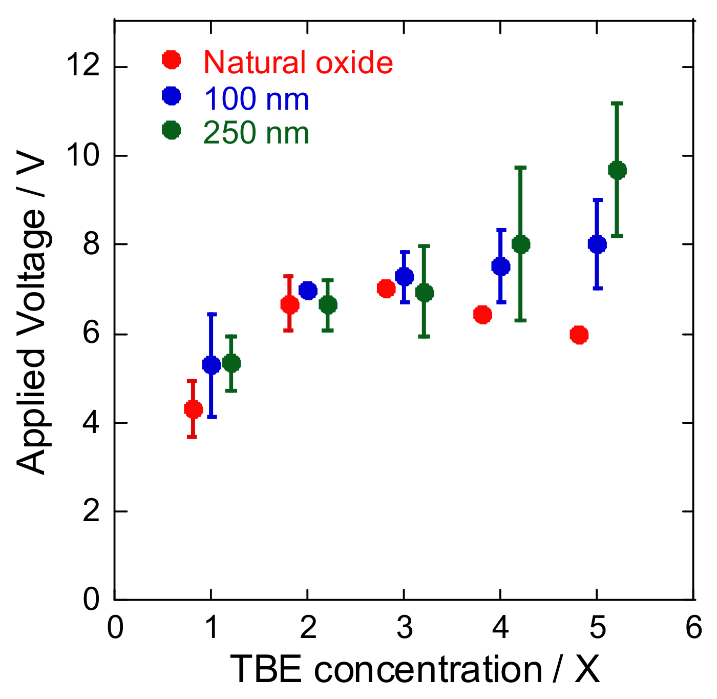 Micromachines 09 00180 g004