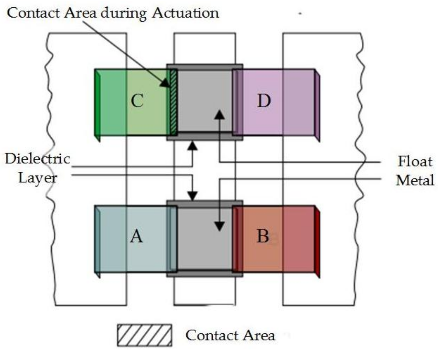 Micromachines 09 00185 g002