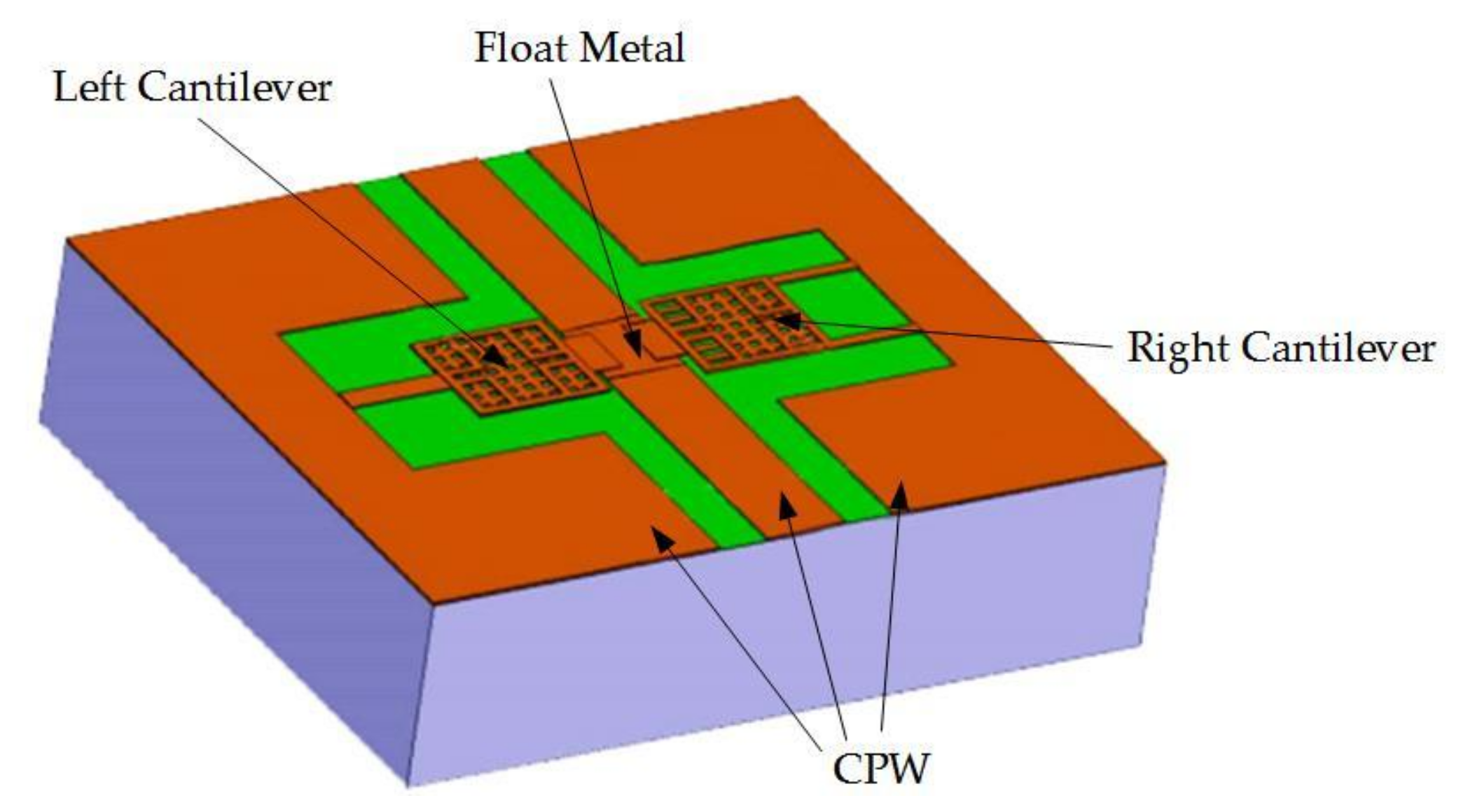 Micromachines 09 00185 g003
