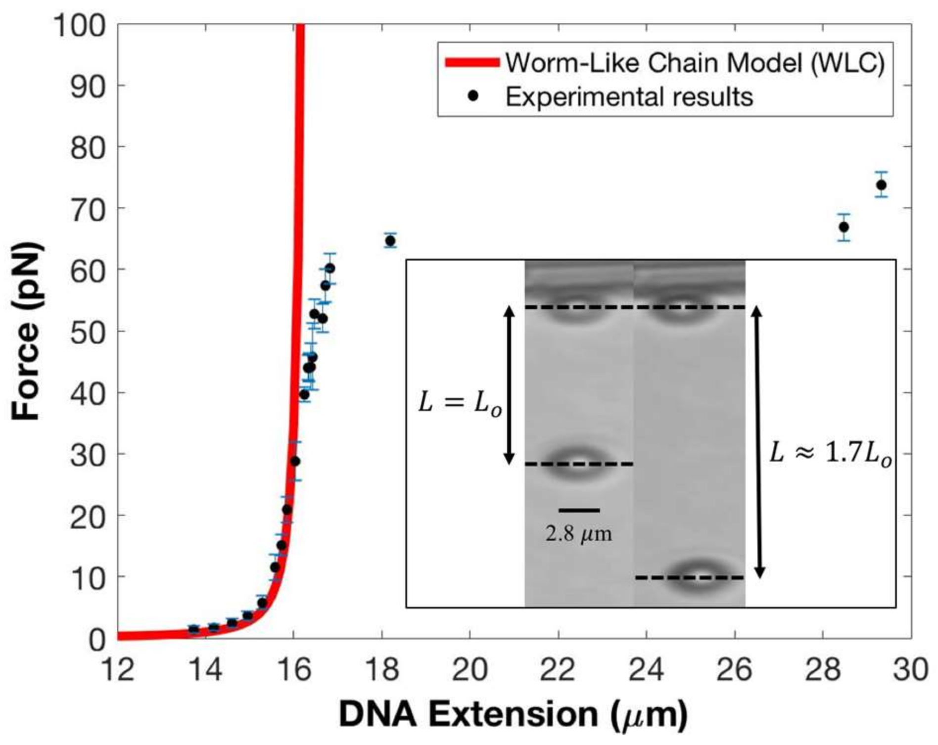 Micromachines 09 00188 g002