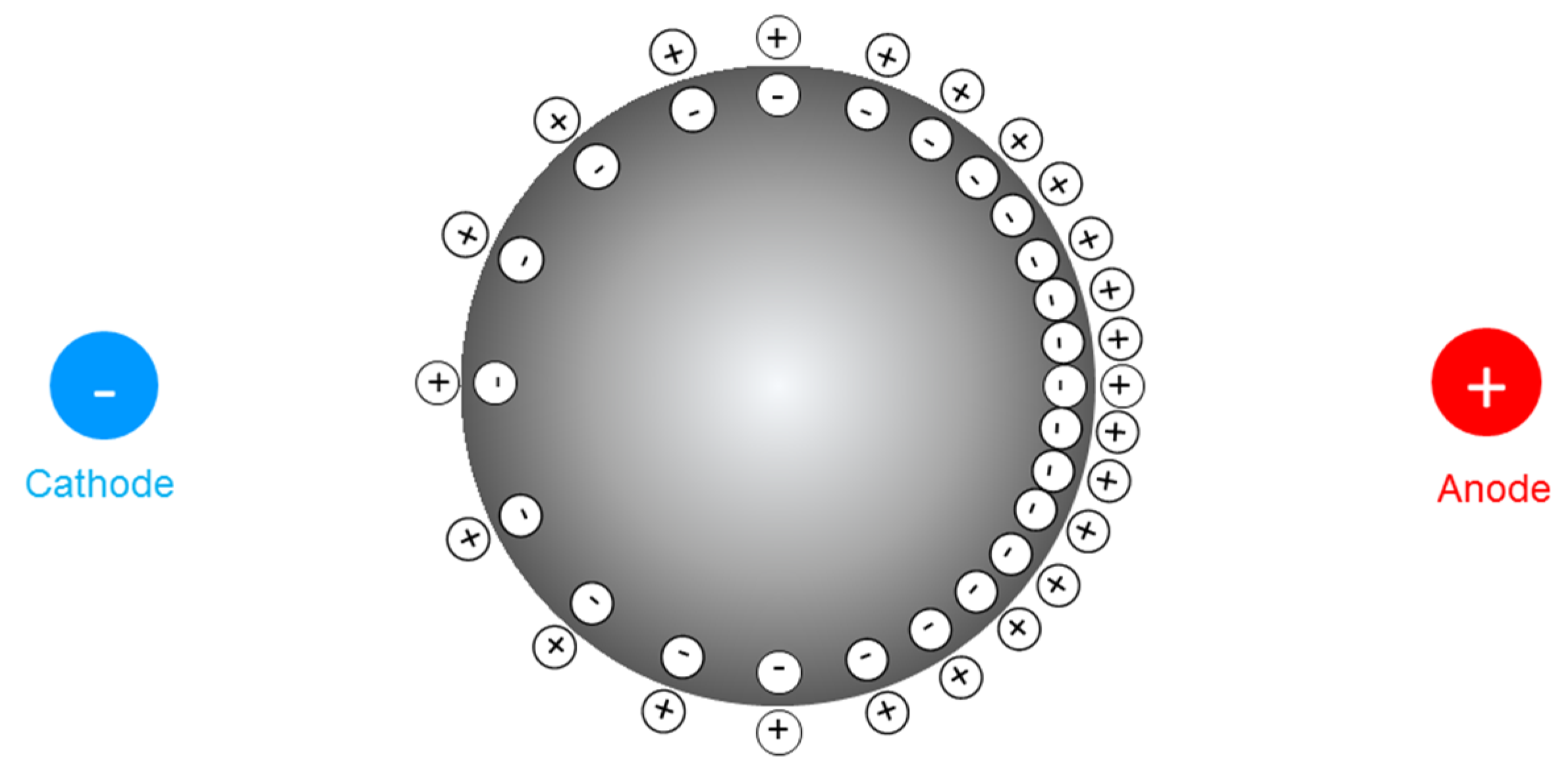 Micromachines 09 00192 g001