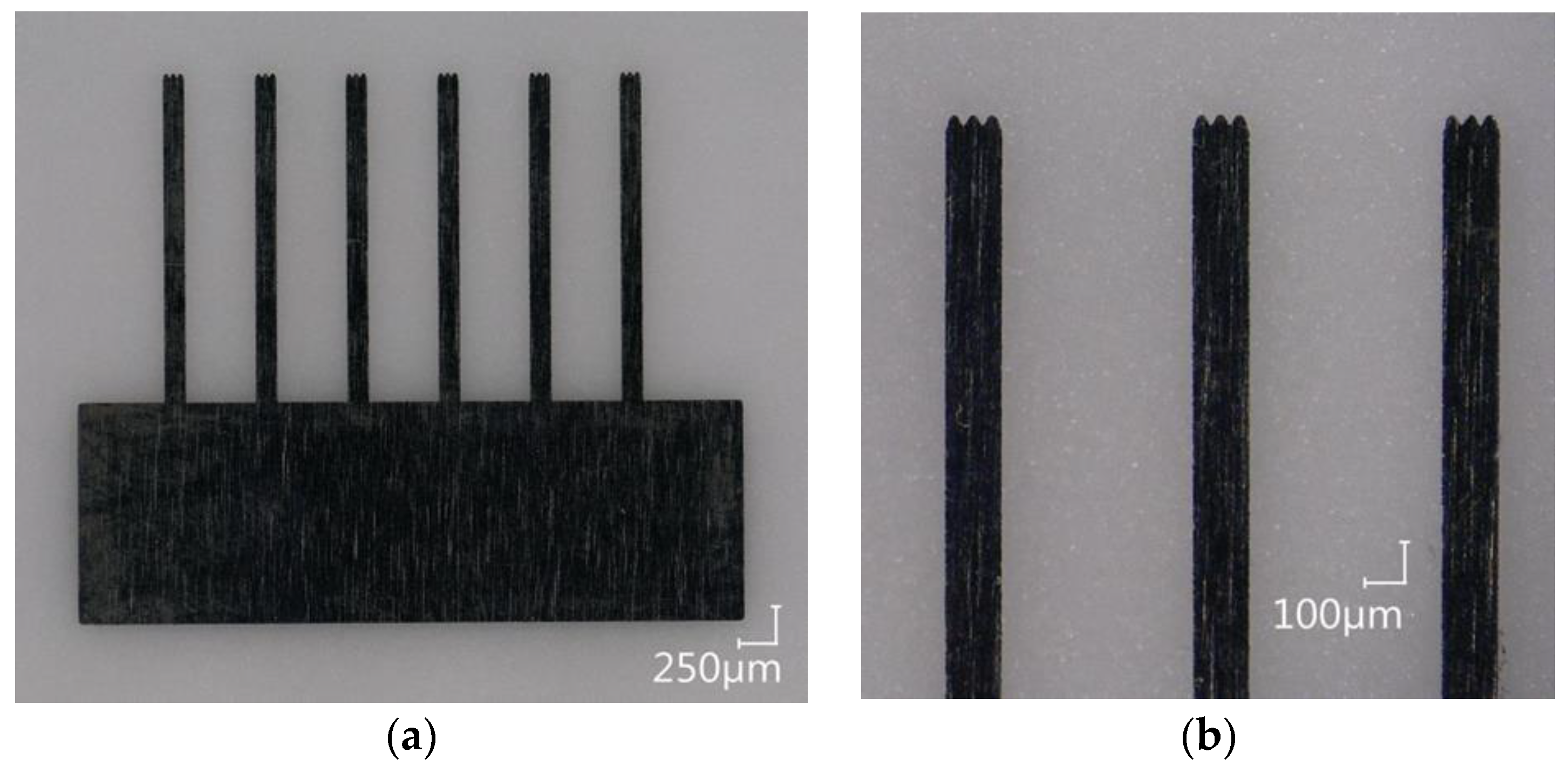 Micromachines 09 00194 g005