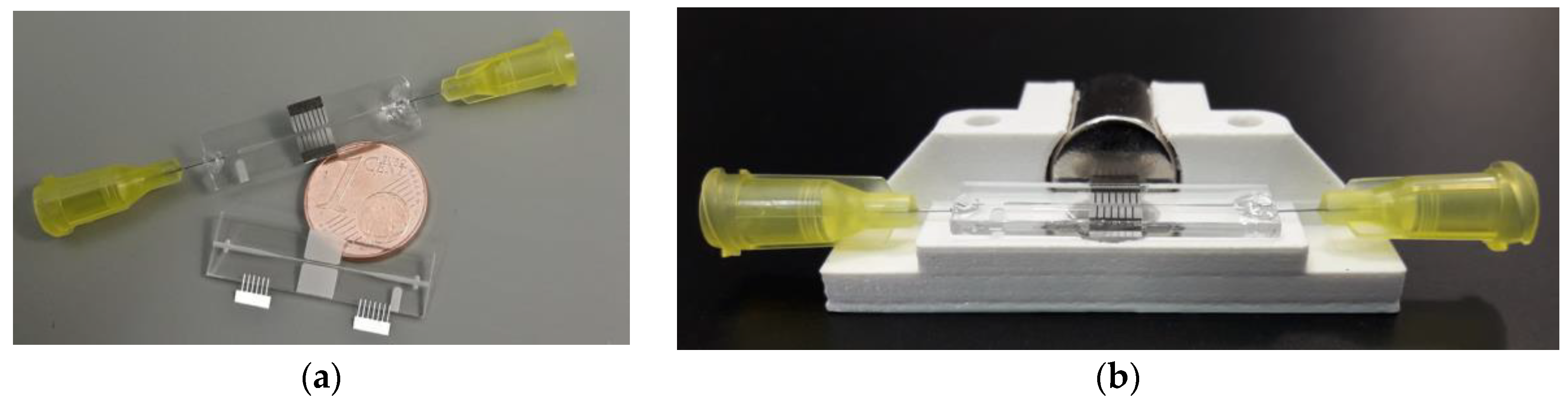 Micromachines 09 00194 g007