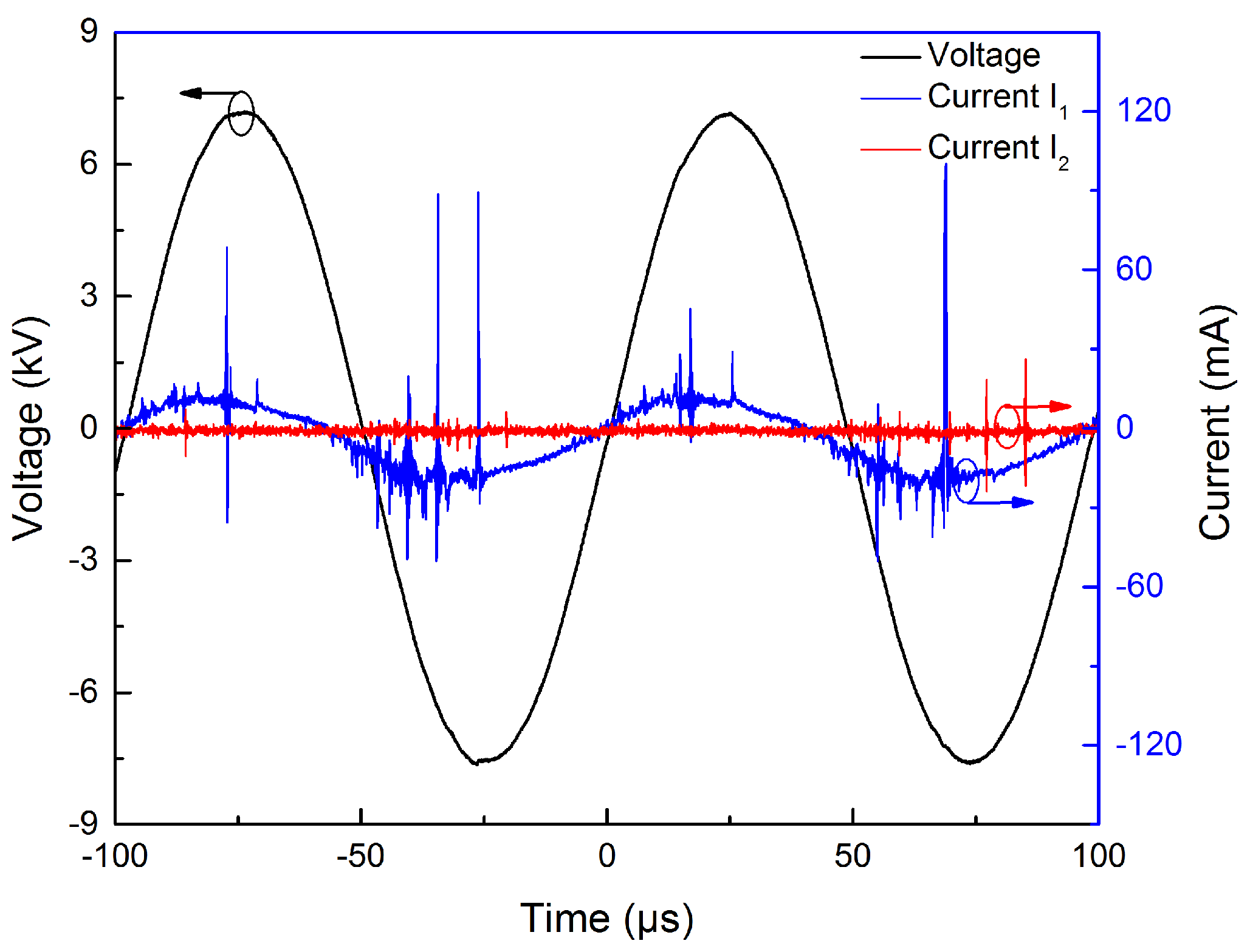 Micromachines 09 00195 g004 550