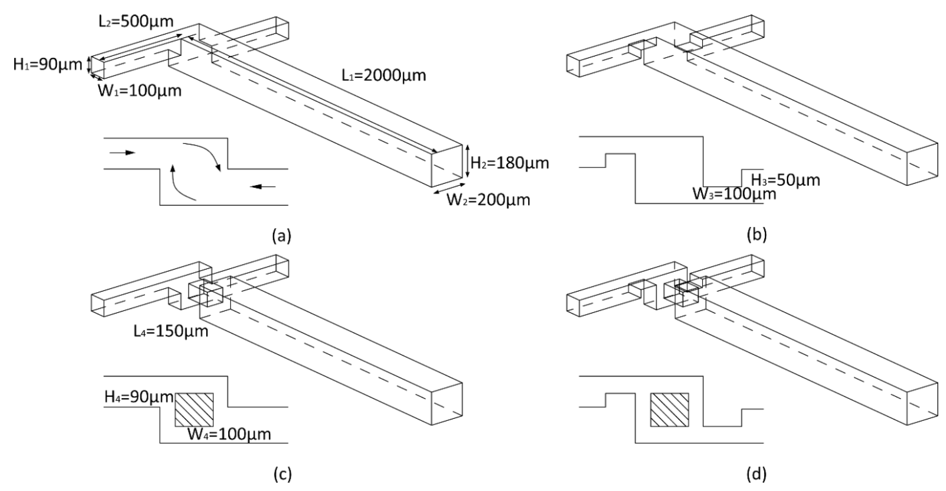Micromachines 09 00199 g001 Micromachines 09 00199 g001