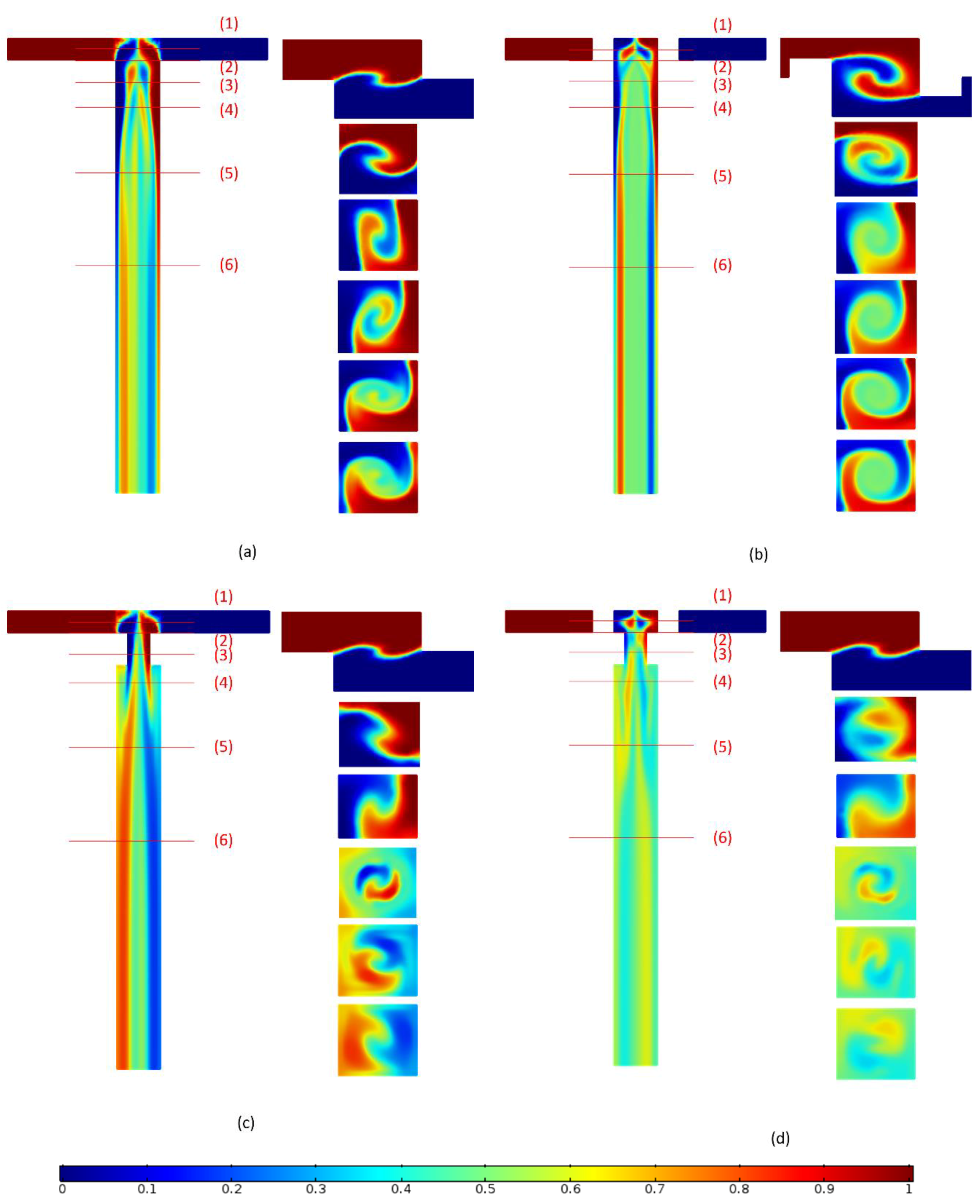 Micromachines 09 00199 g009 Micromachines 09 00199 g009