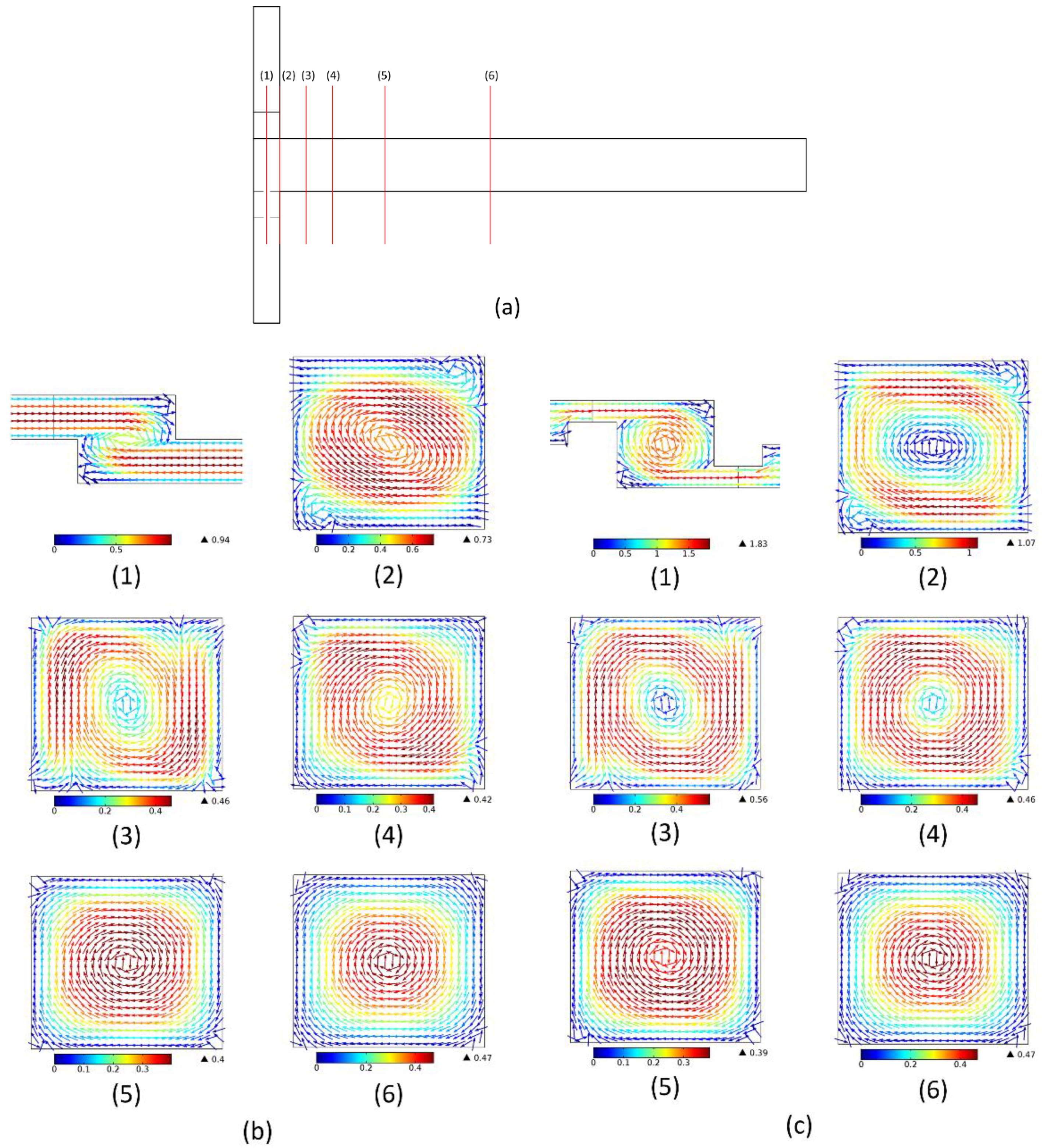 Micromachines 09 00199 g010a Micromachines 09 00199 g010a