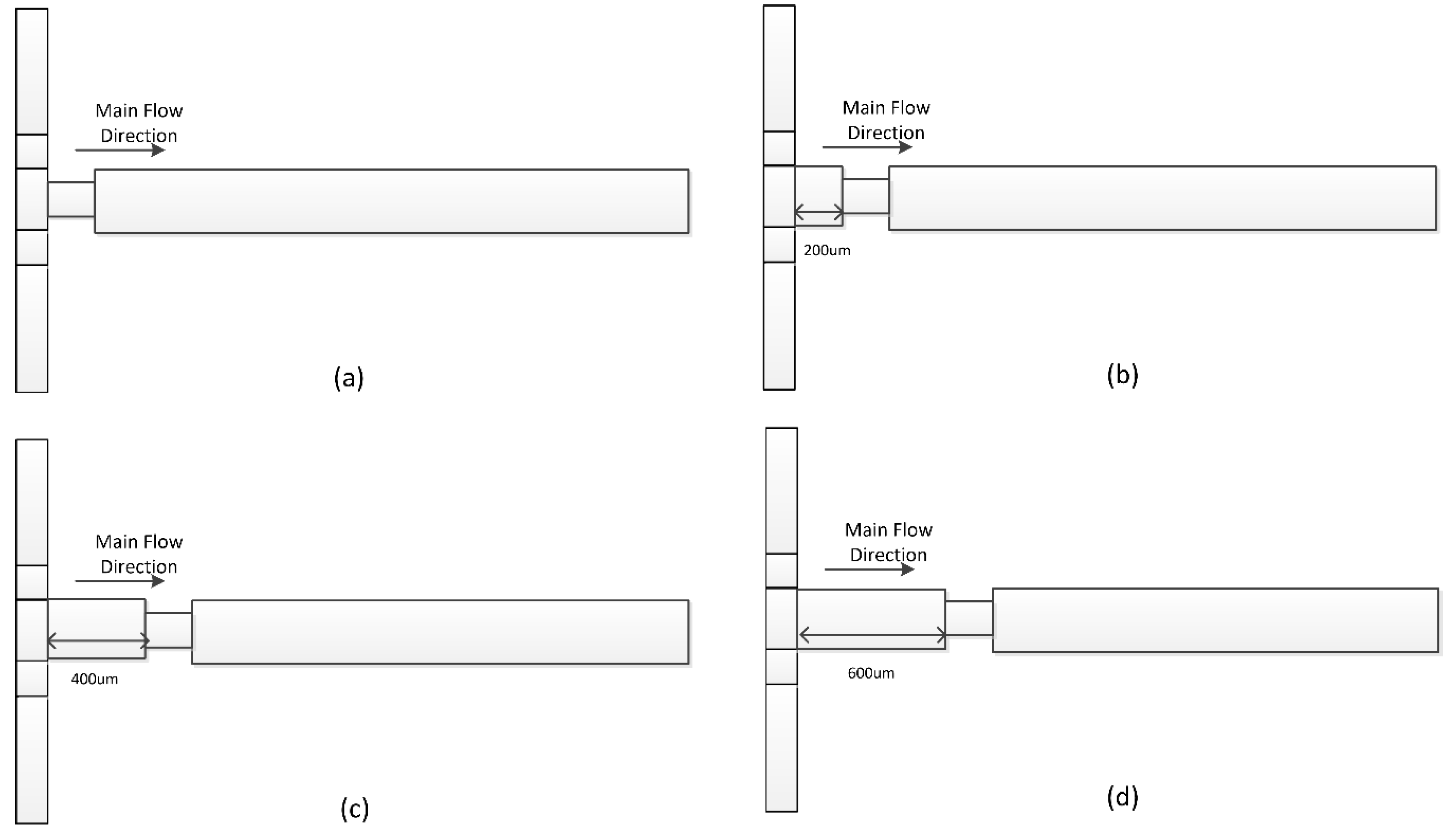 Micromachines 09 00199 g013 Micromachines 09 00199 g013
