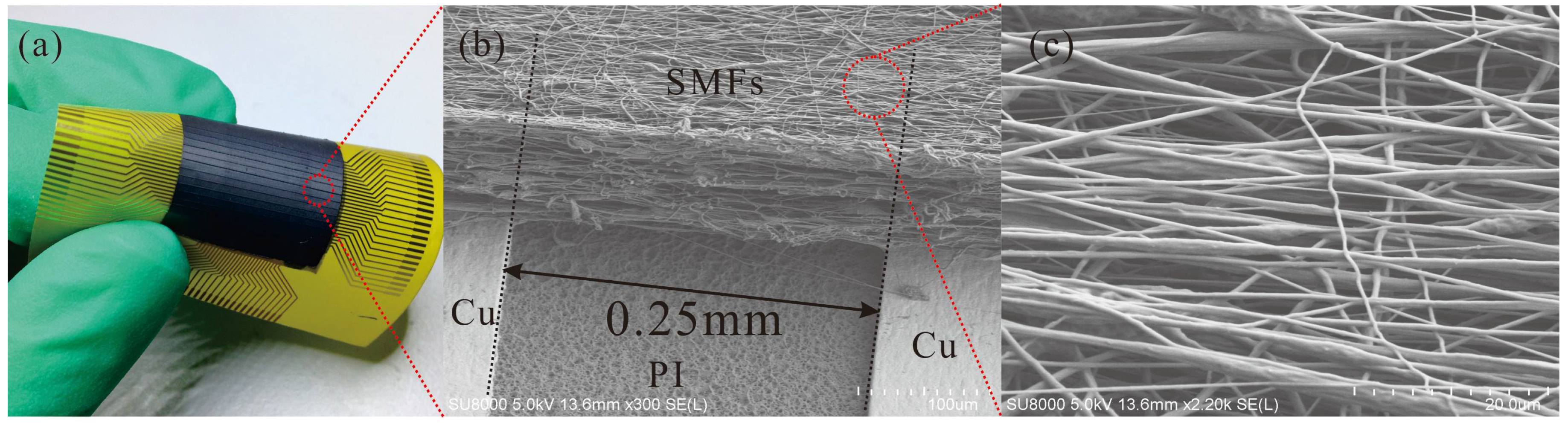 Micromachines 09 00201 g006 Micromachines 09 00201 g006