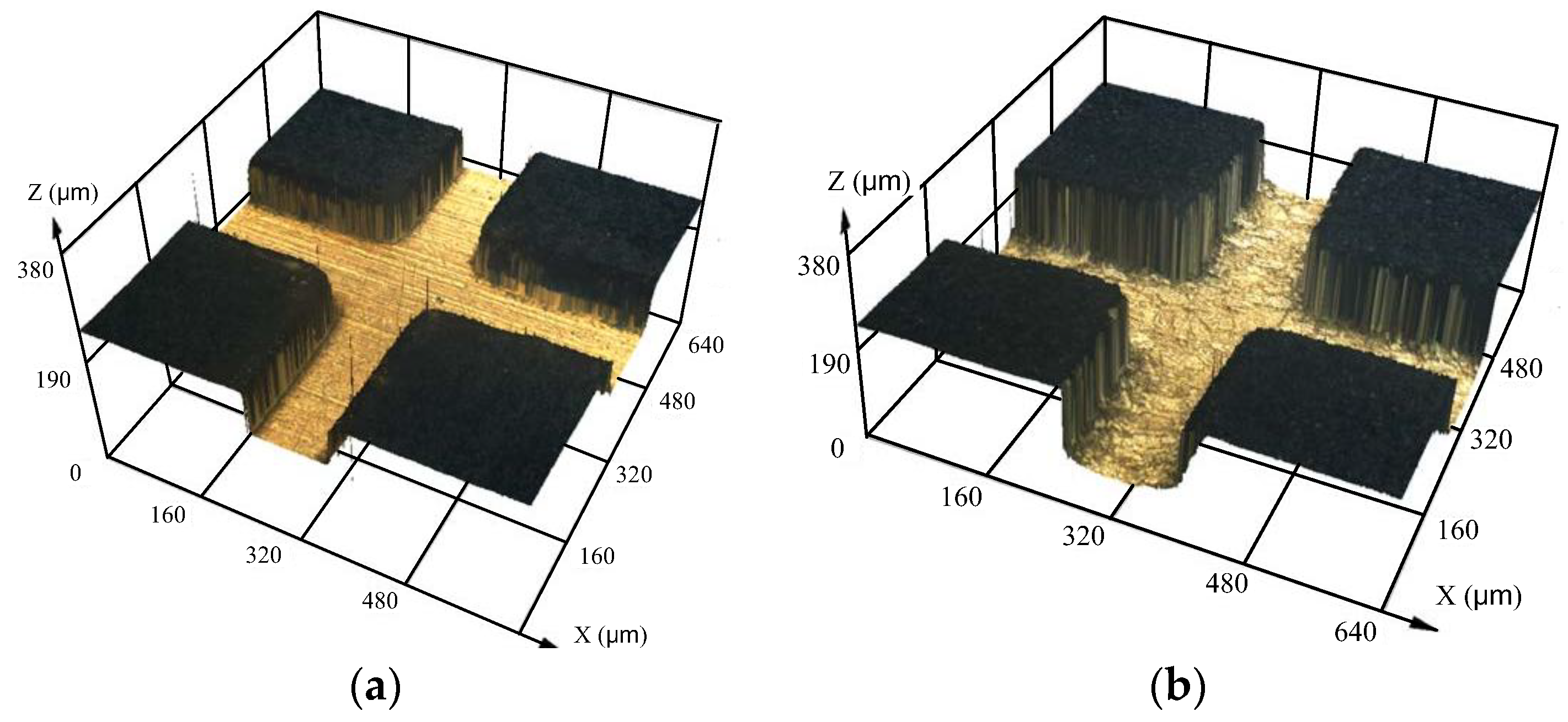 Micromachines 09 00203 g004
