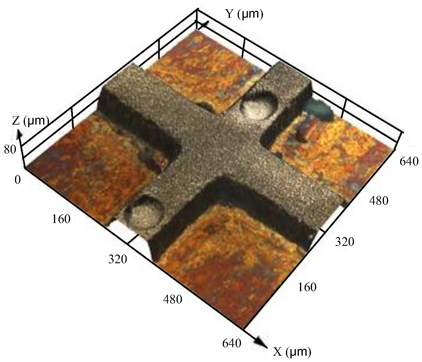 Micromachines 09 00203 g008