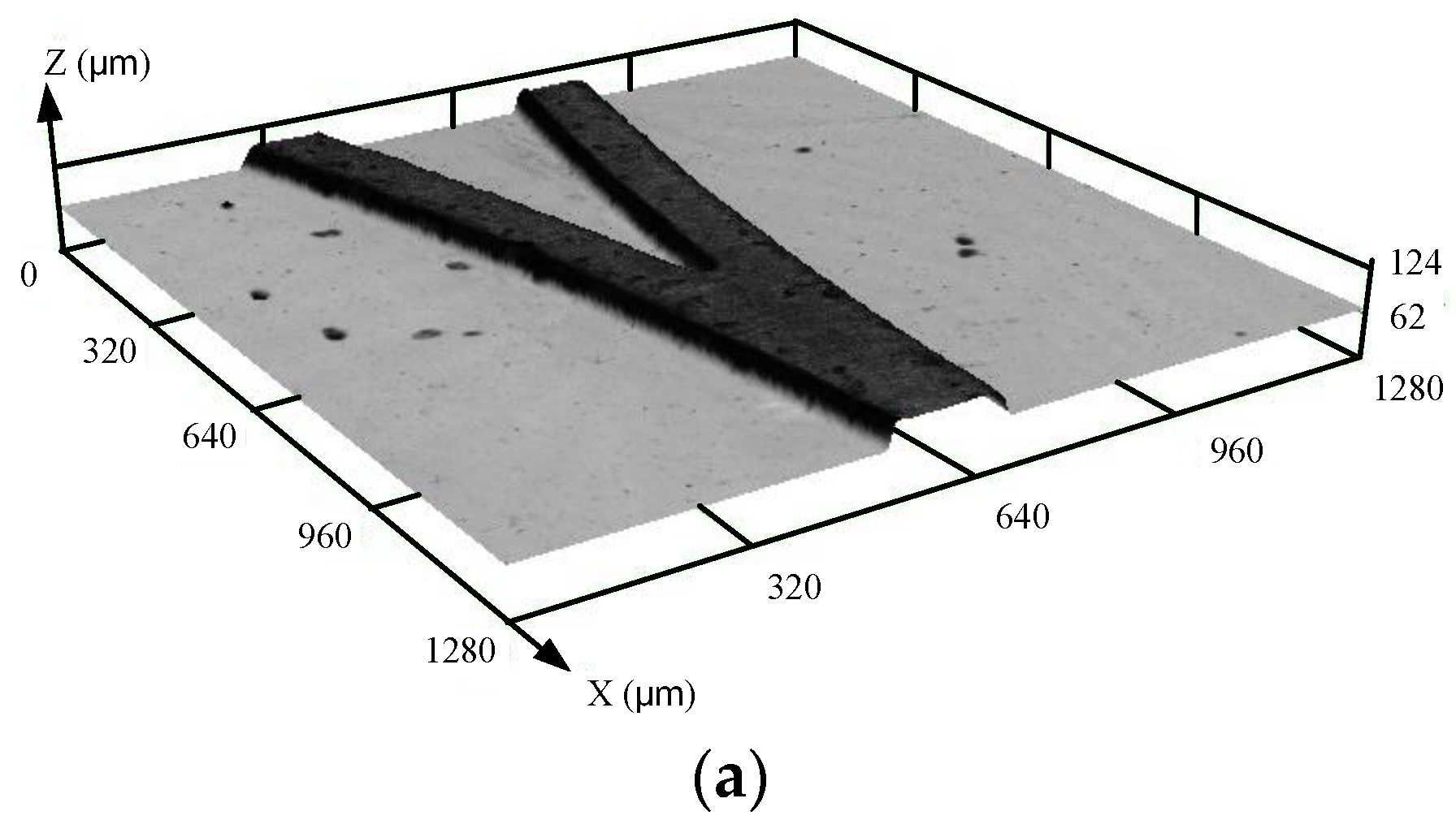 Micromachines 09 00203 g012a