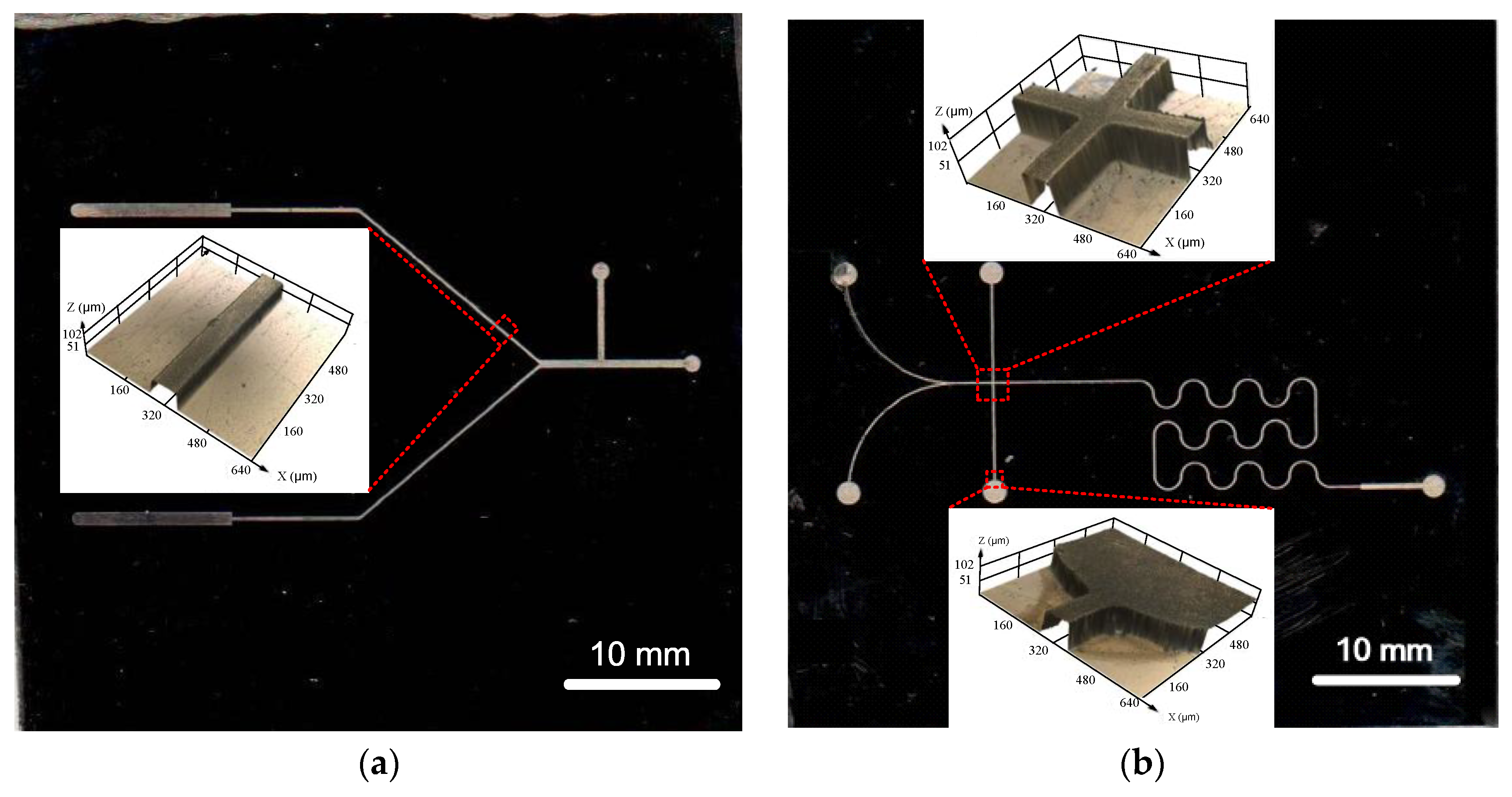 Micromachines 09 00203 g015