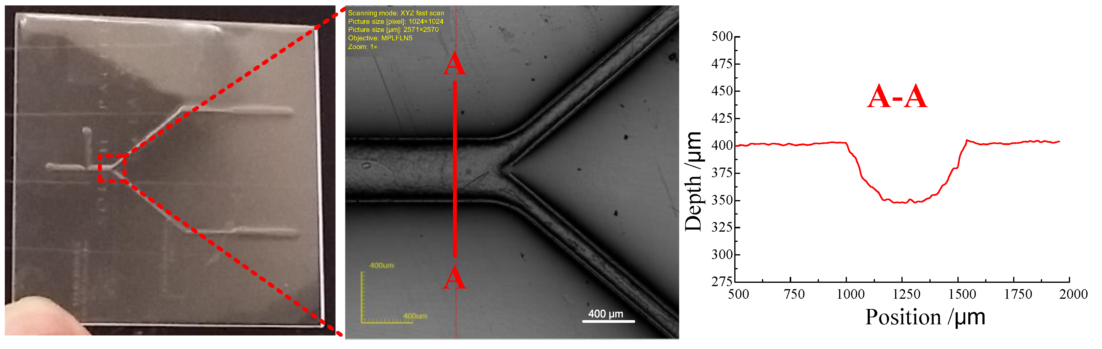 Micromachines 09 00203 g016
