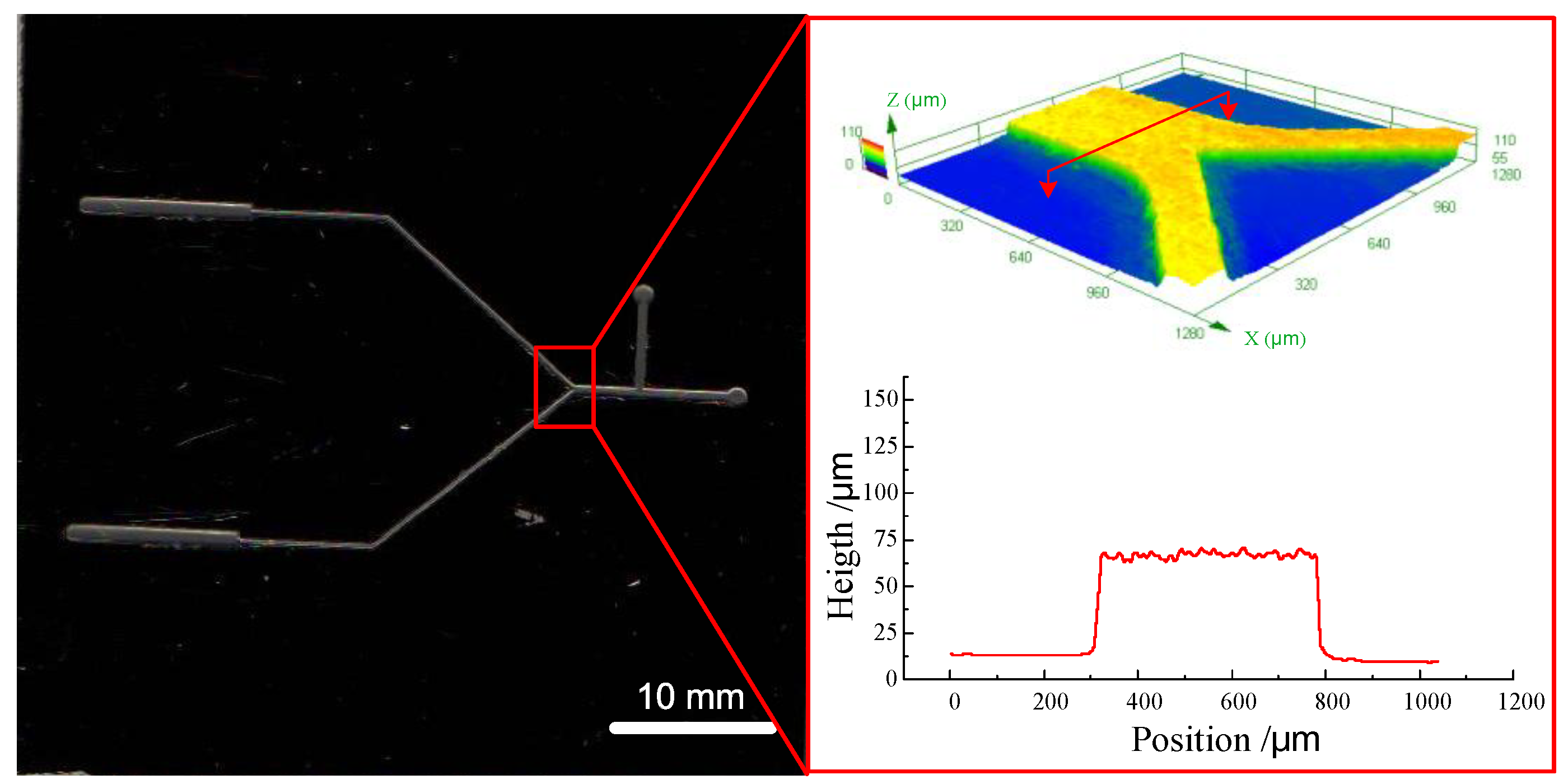 Micromachines 09 00203 g017