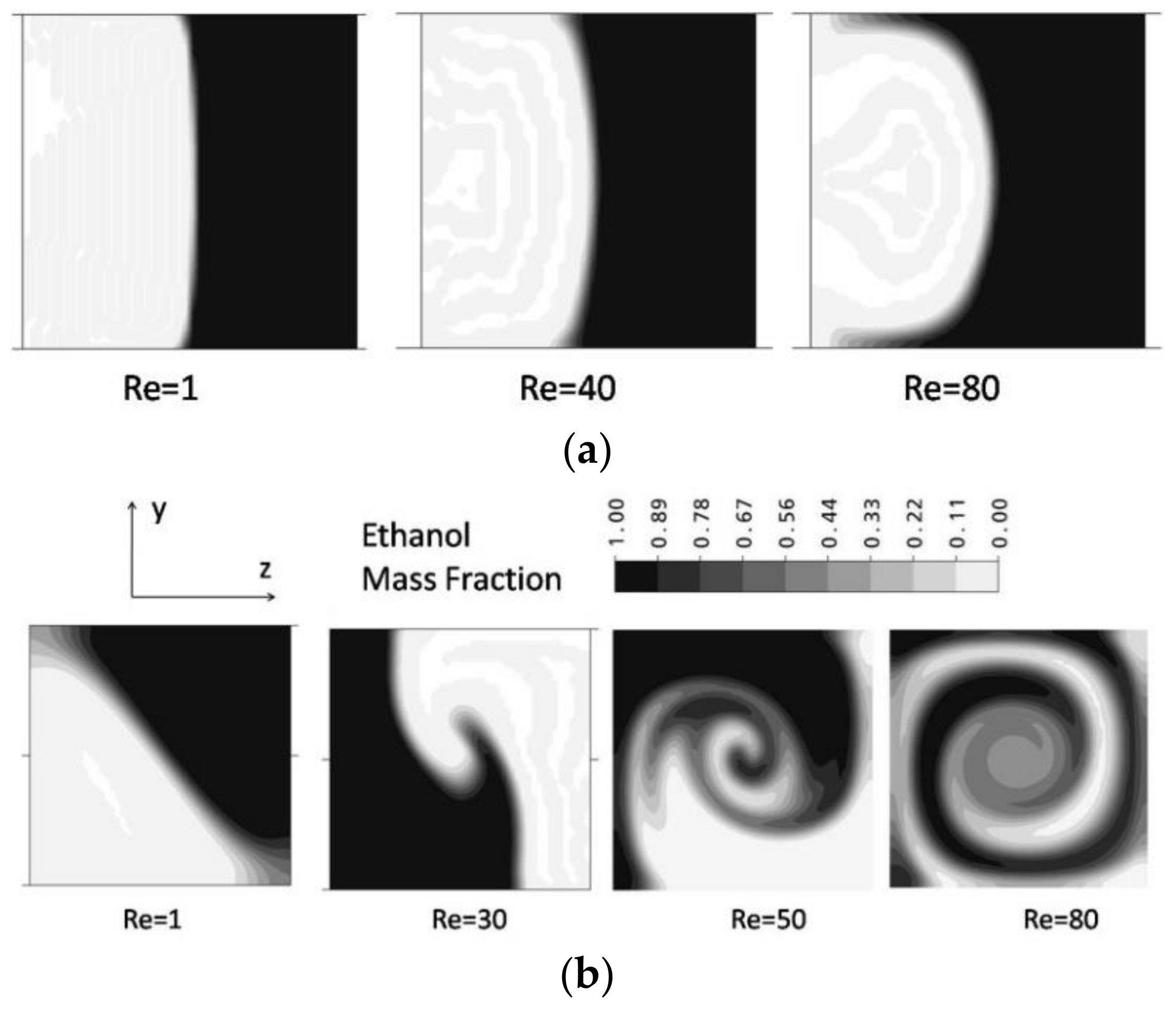 Micromachines 09 00204 g006