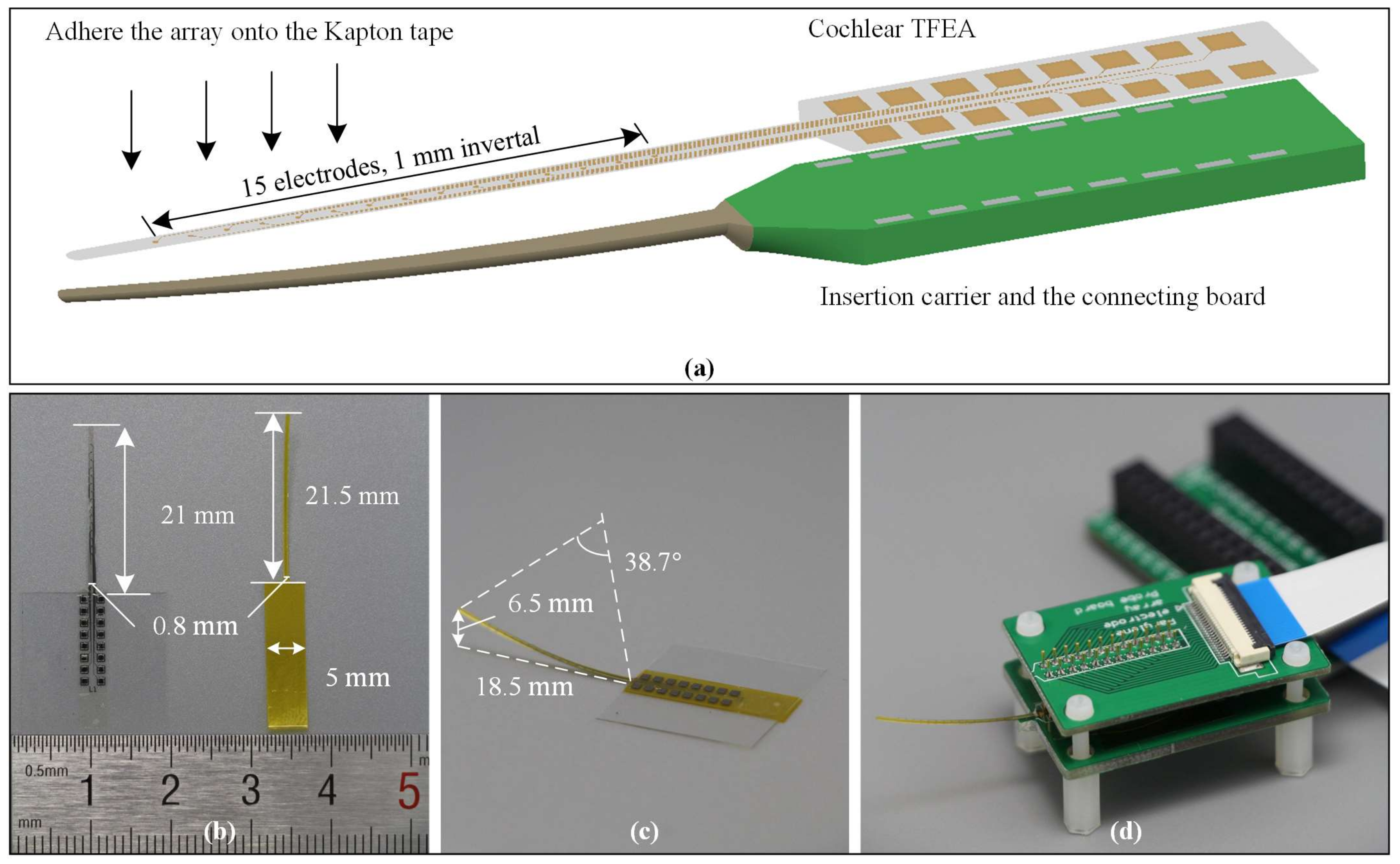 Micromachines 09 00206 g003 Micromachines 09 00206 g003