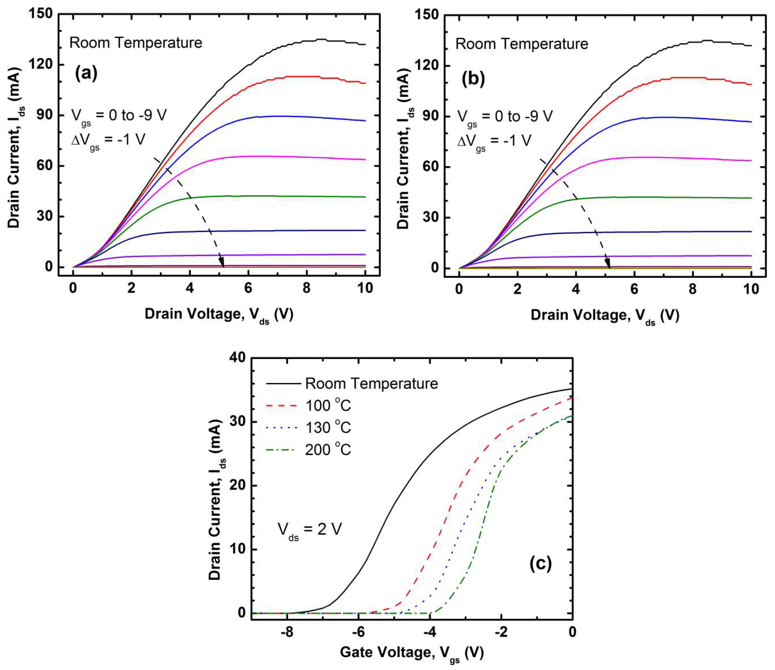 Micromachines 09 00207 g002 Micromachines 09 00207 g002