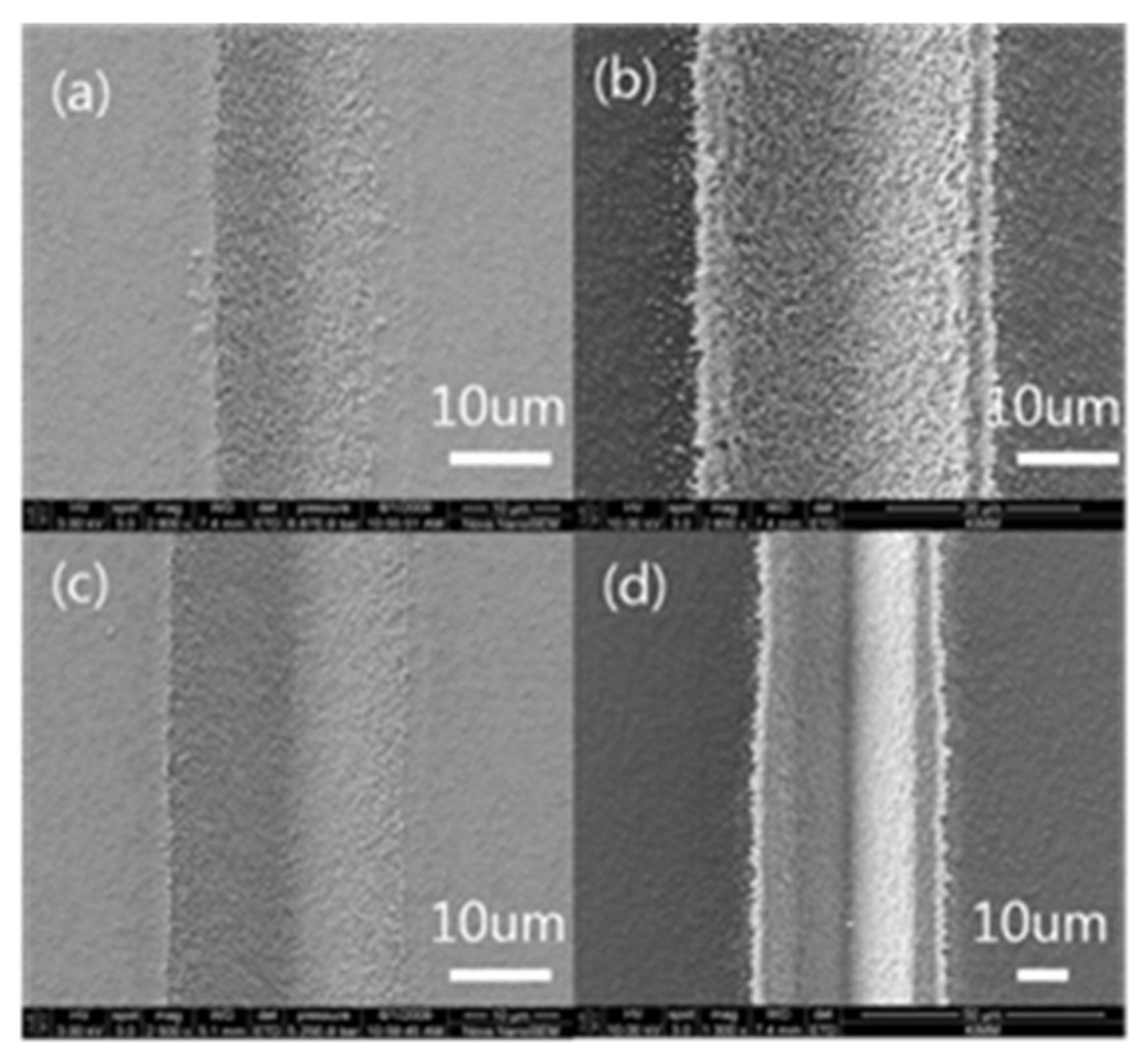 Micromachines 09 00208 g003a 550