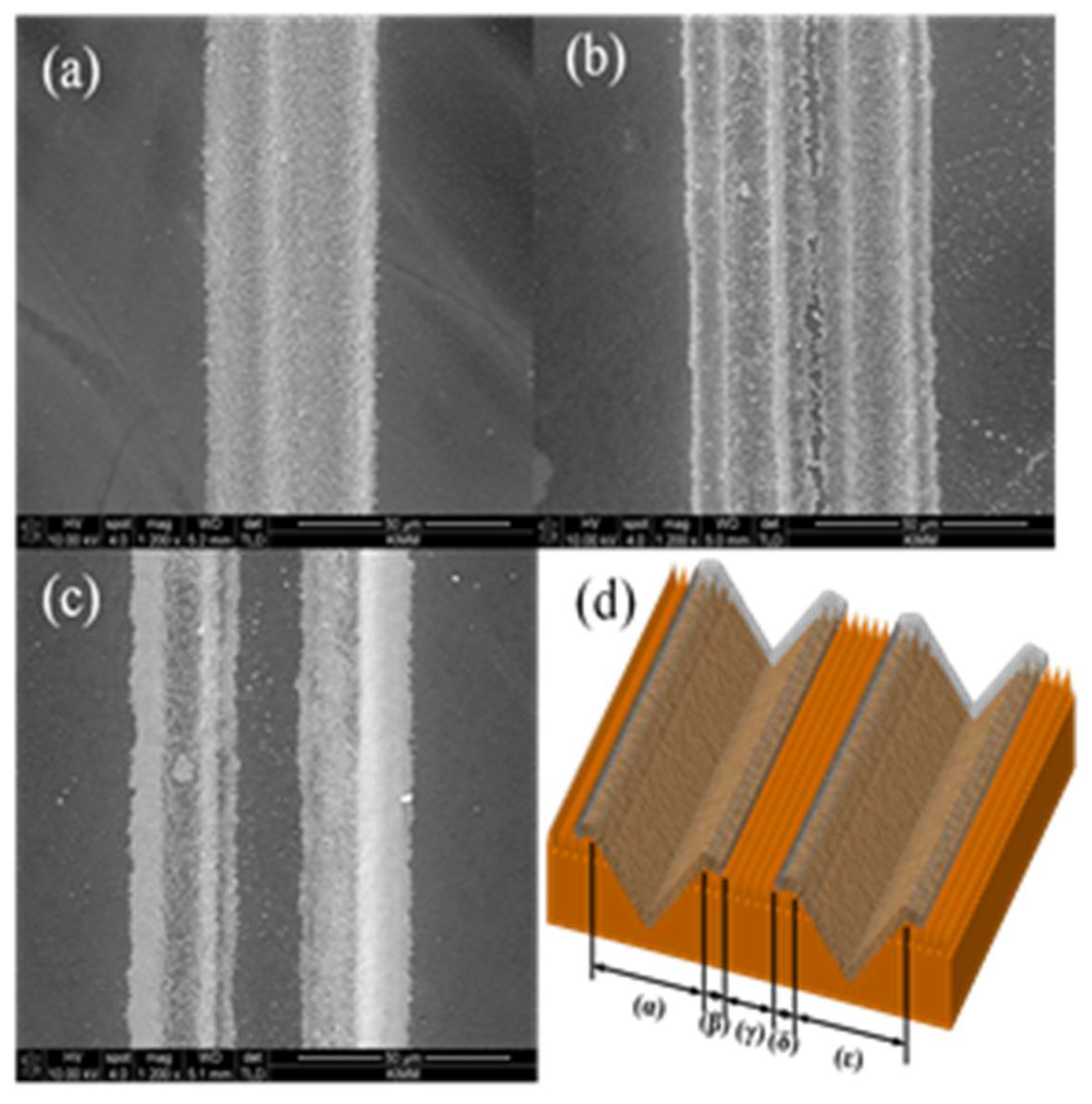 Micromachines 09 00208 g005 550