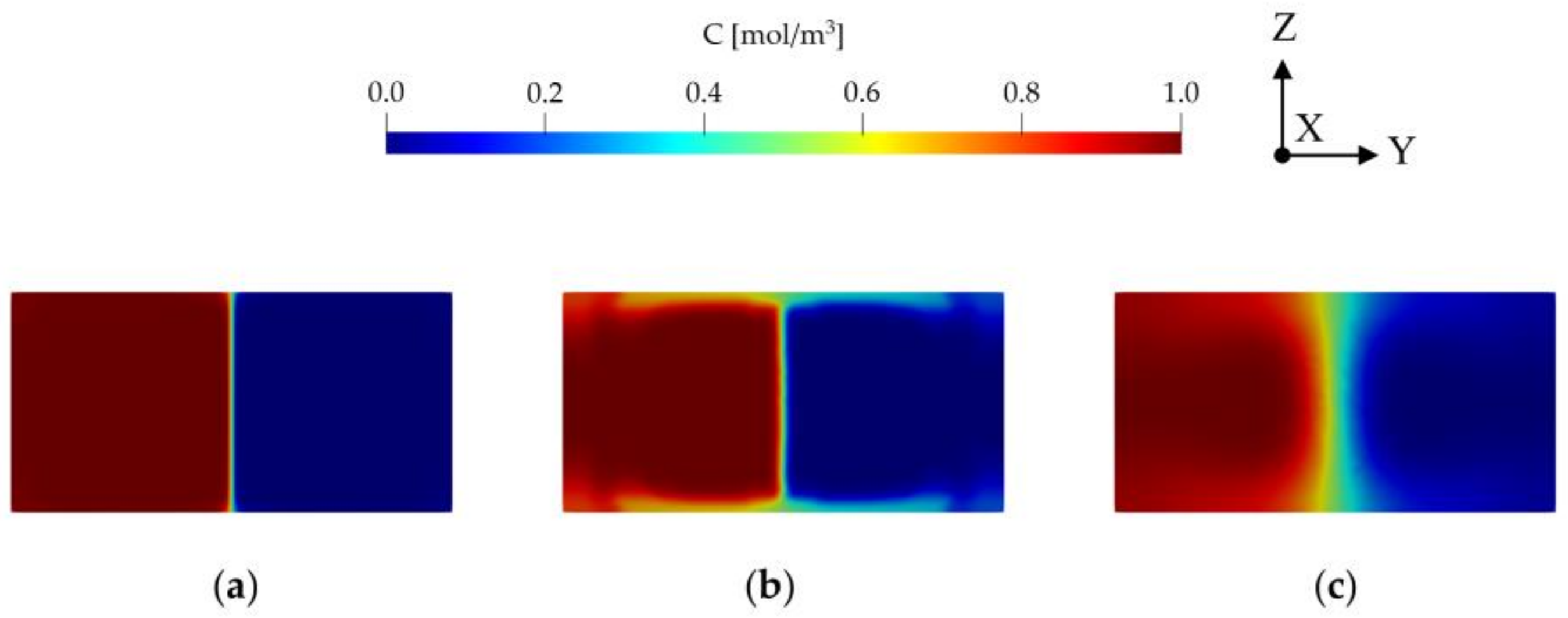 Micromachines 09 00210 g009
