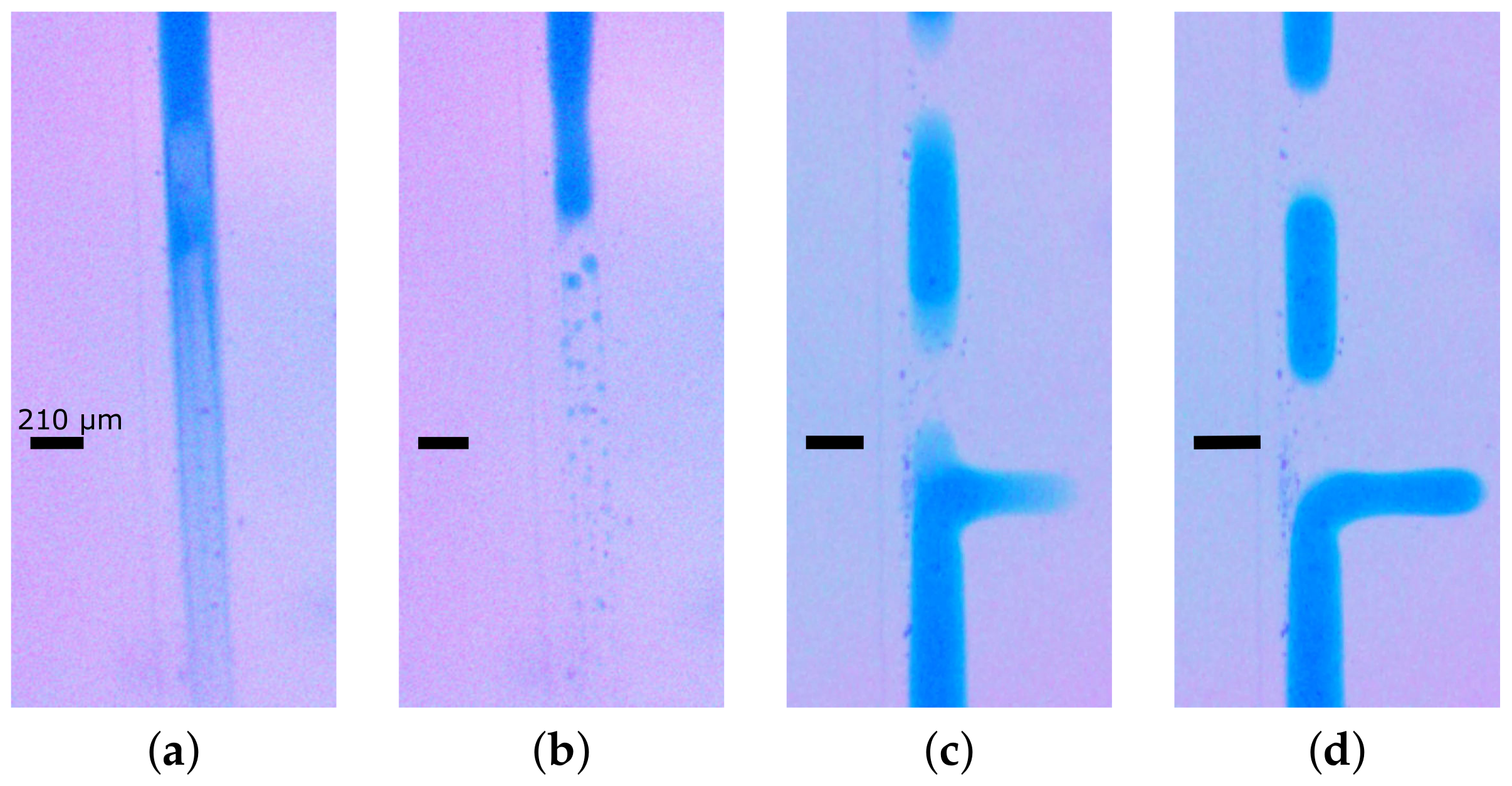 Micromachines 09 00215 g003