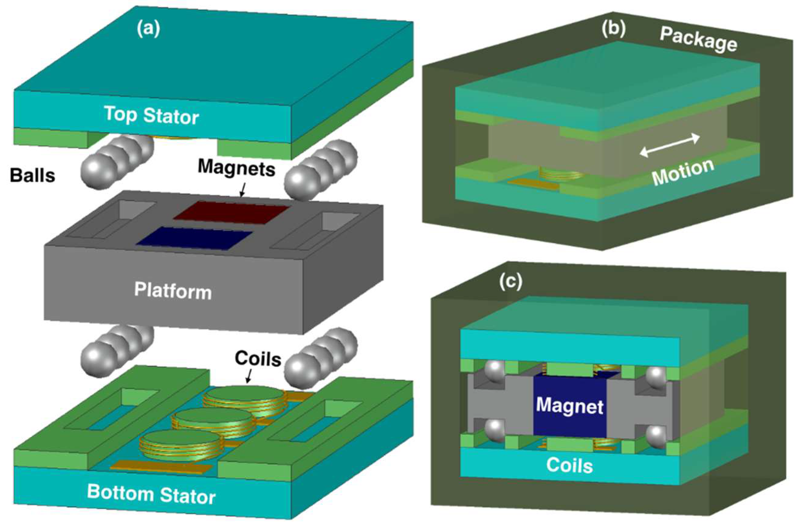 Micromachines 09 00217 g001