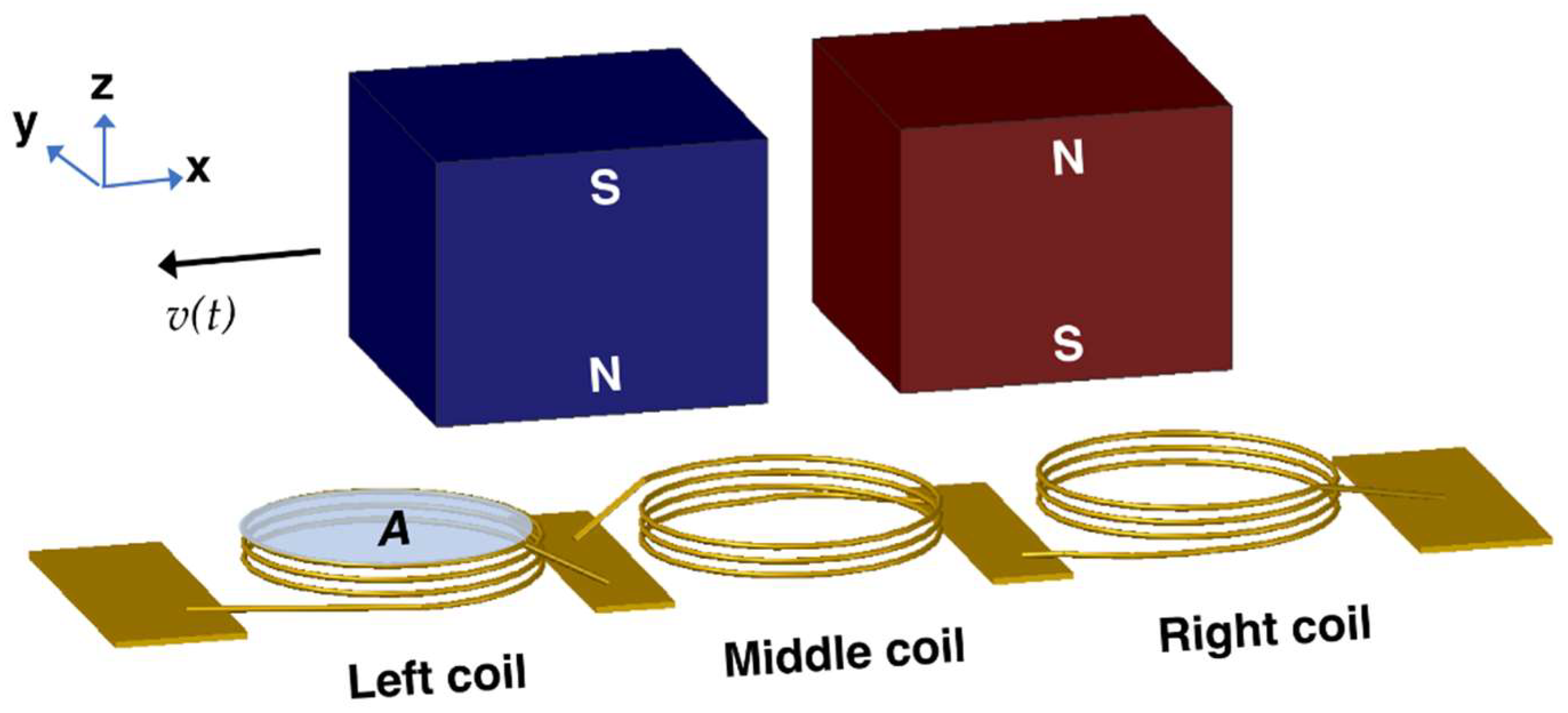 Micromachines 09 00217 g003
