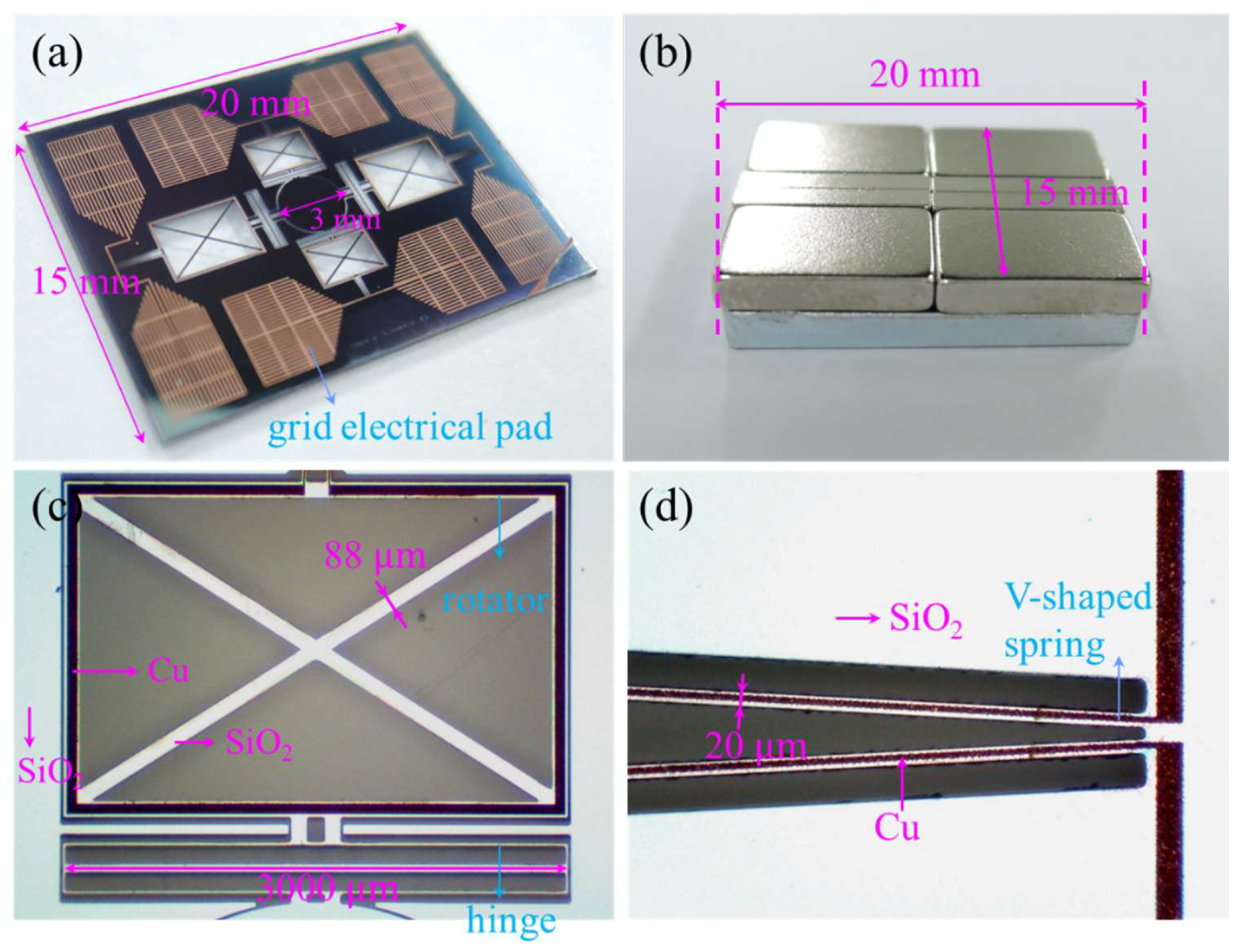 Micromachines 09 00219 g005 550