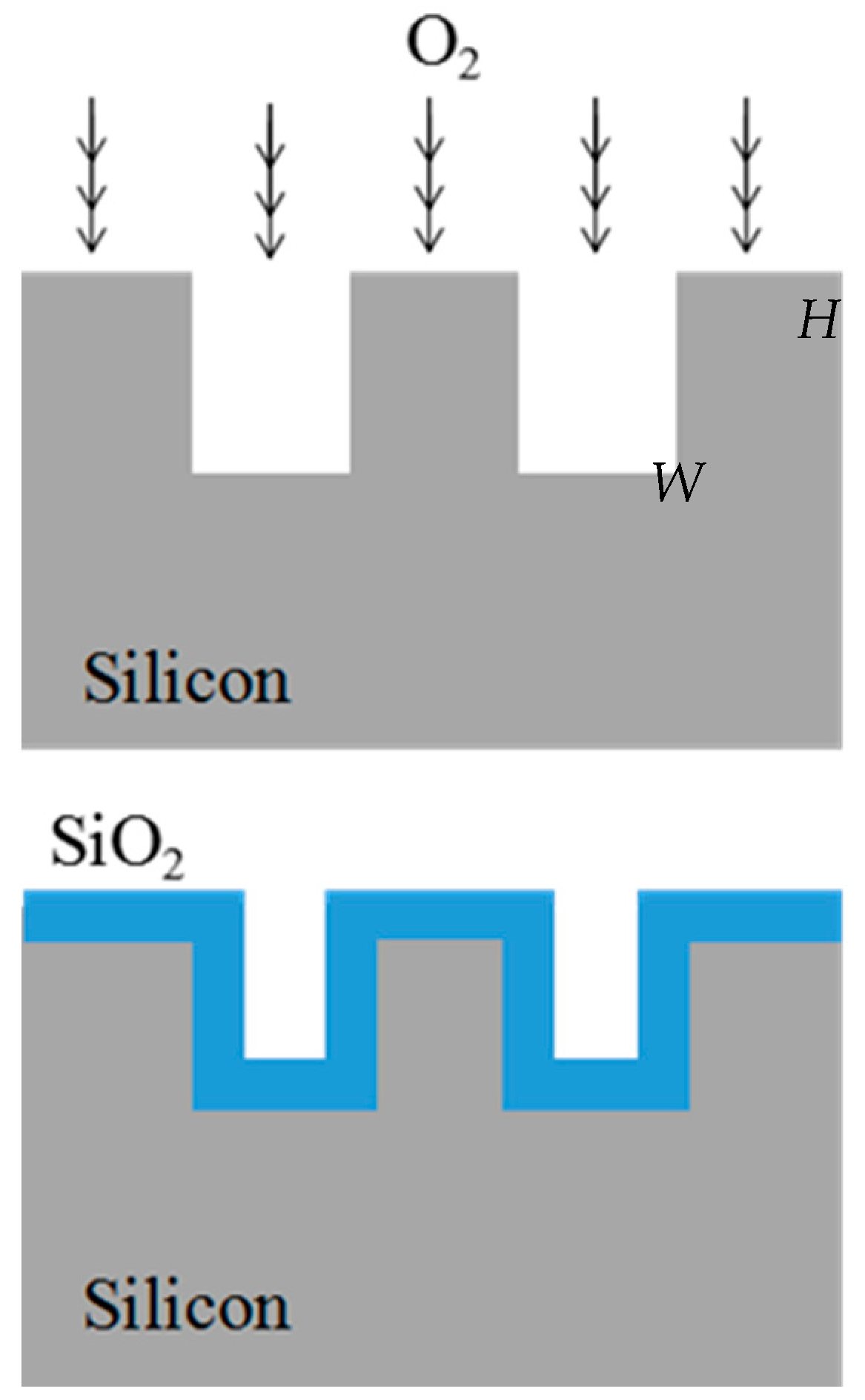 Micromachines 09 00222 g002