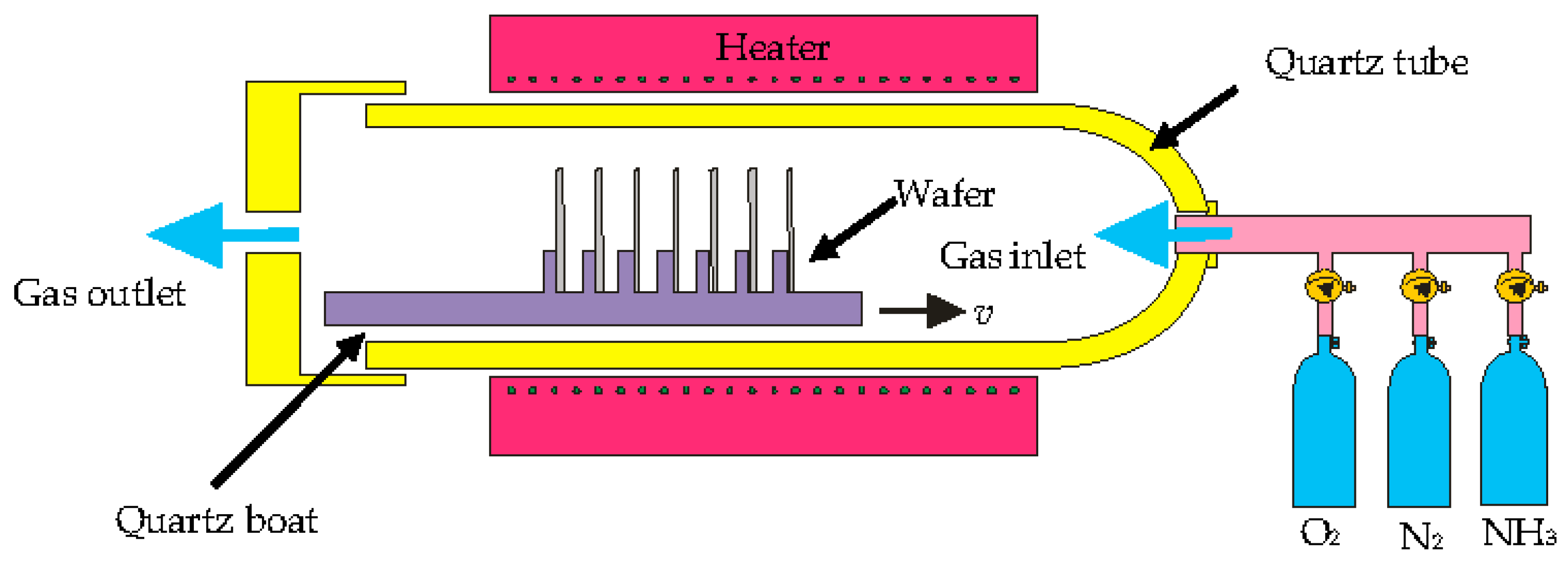 Micromachines 09 00222 g004