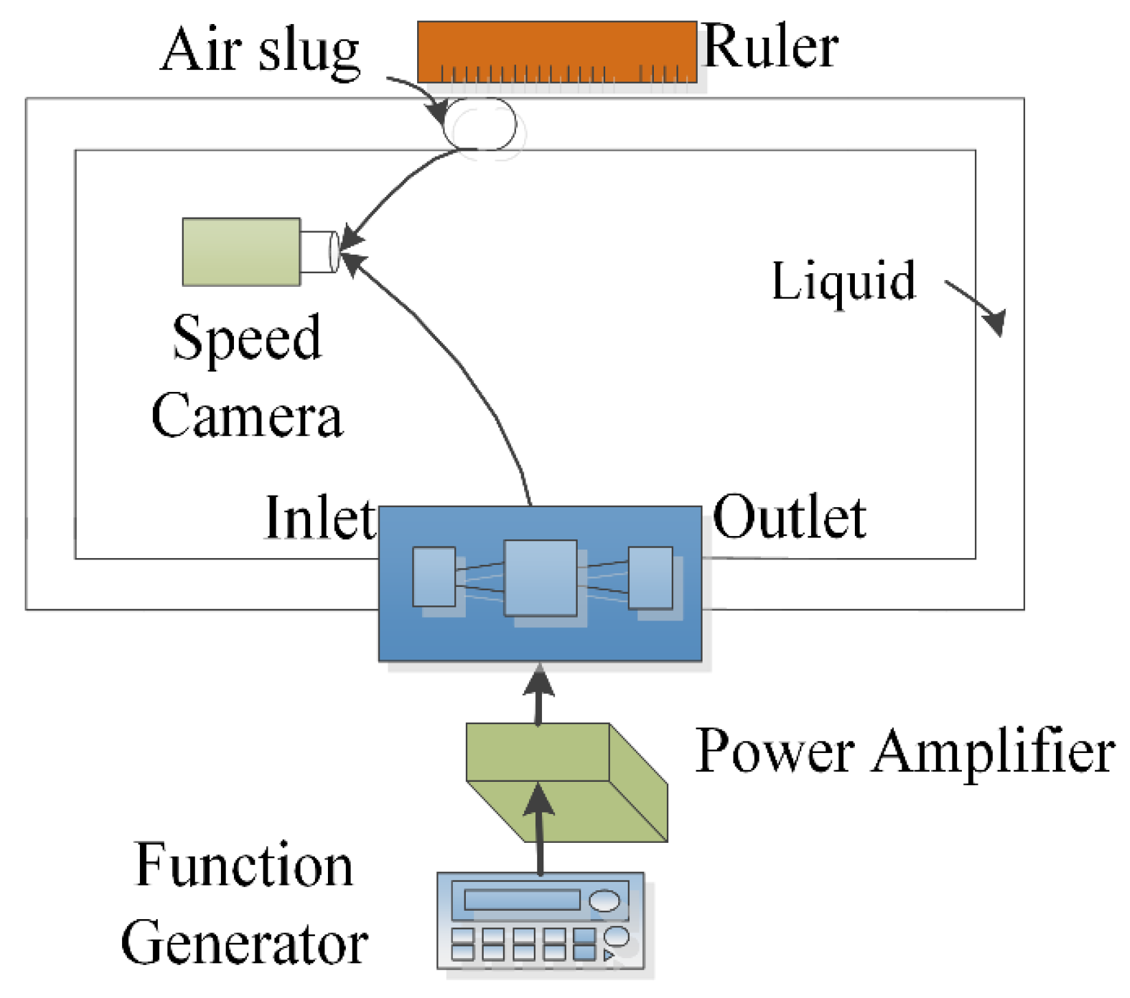 Micromachines 09 00225 g003