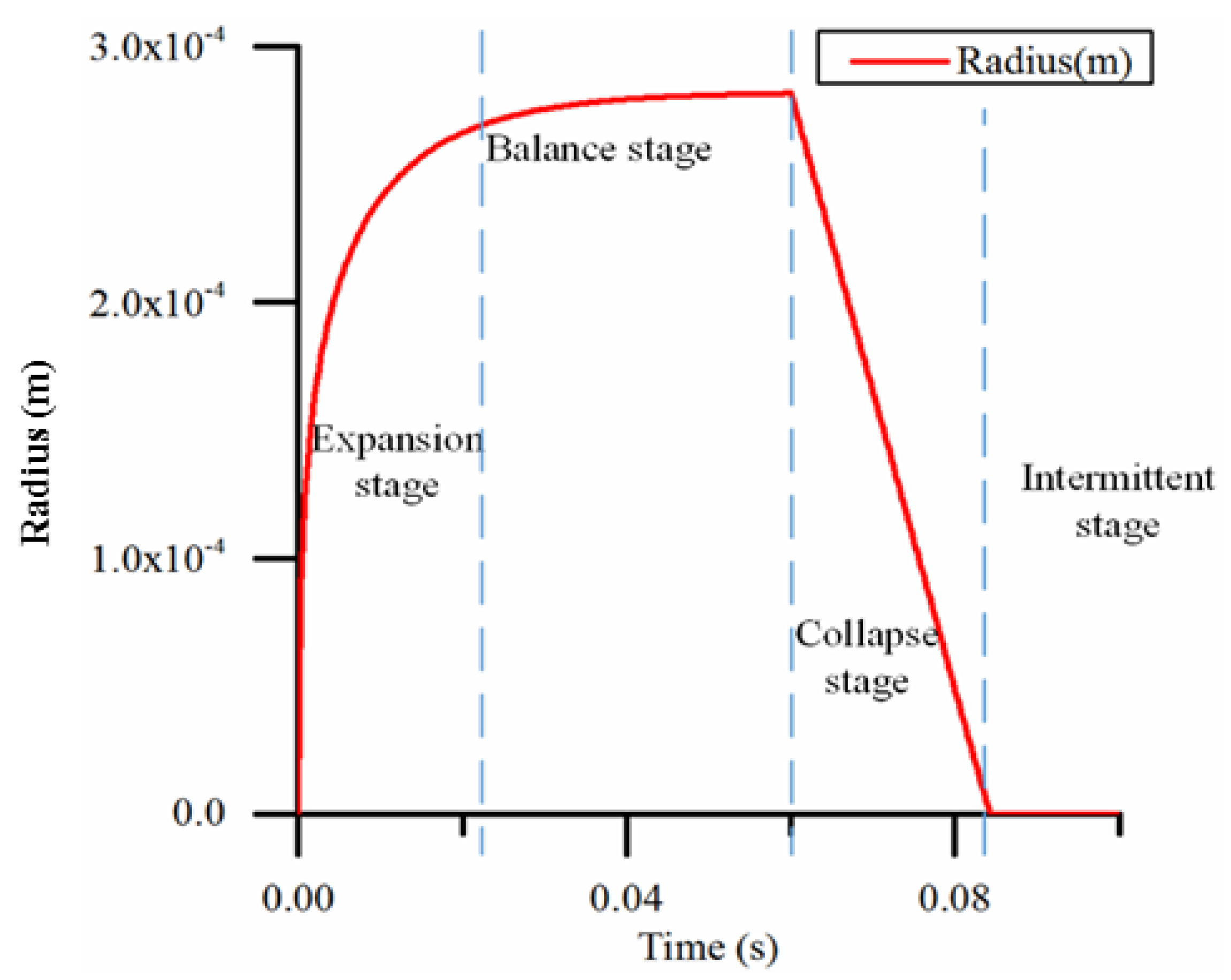 Micromachines 09 00225 g009