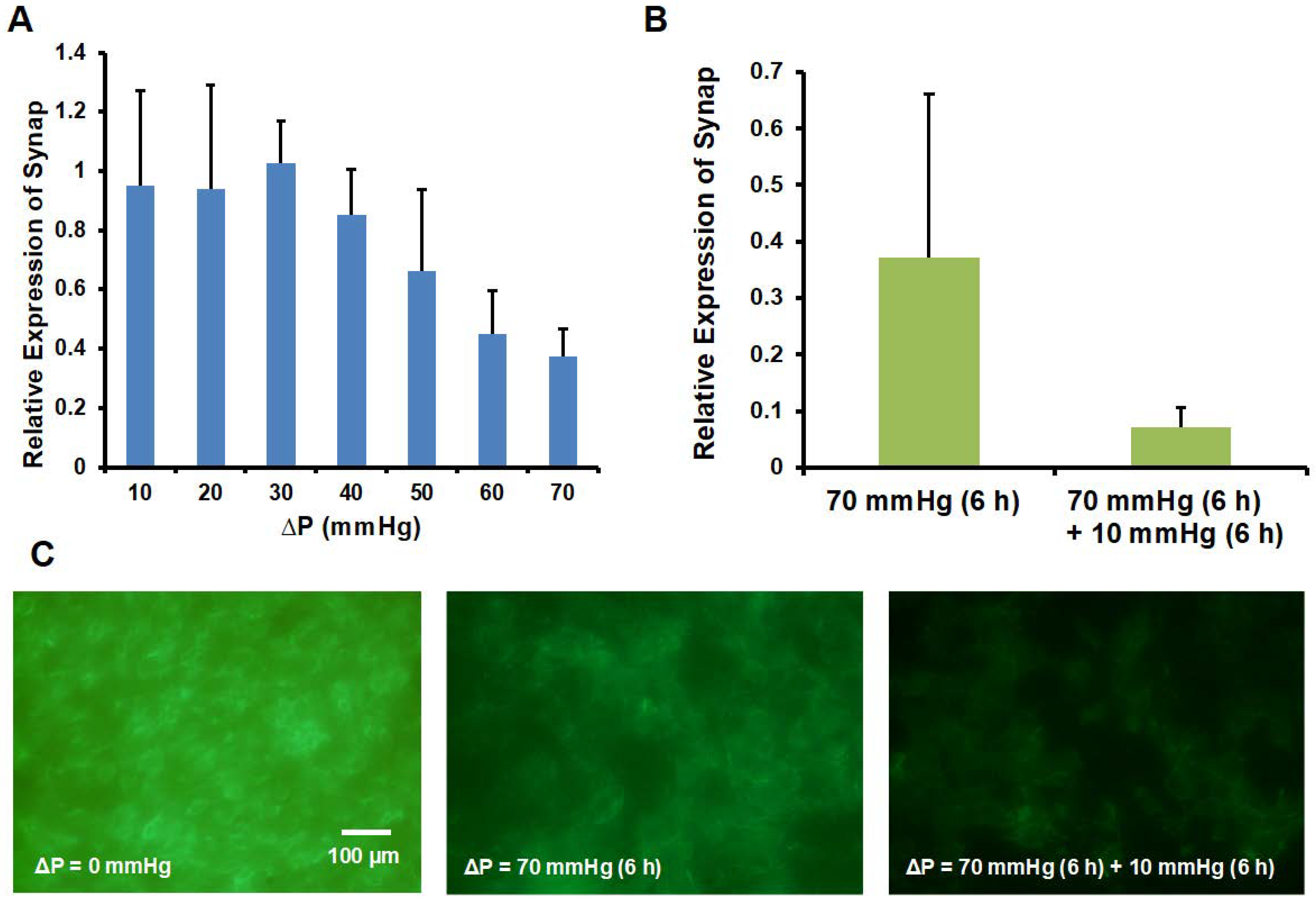 Micromachines 09 00228 g007 Micromachines 09 00228 g007