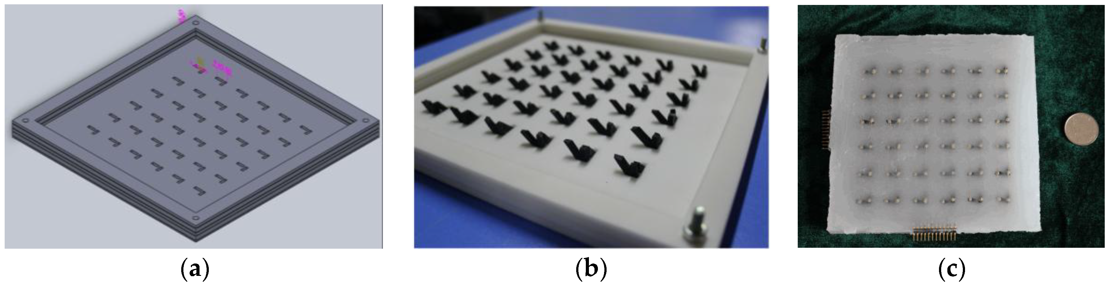 Micromachines 09 00236 g001