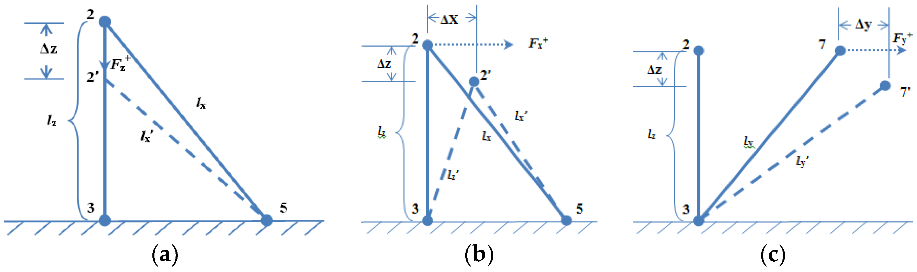 Micromachines 09 00236 g004