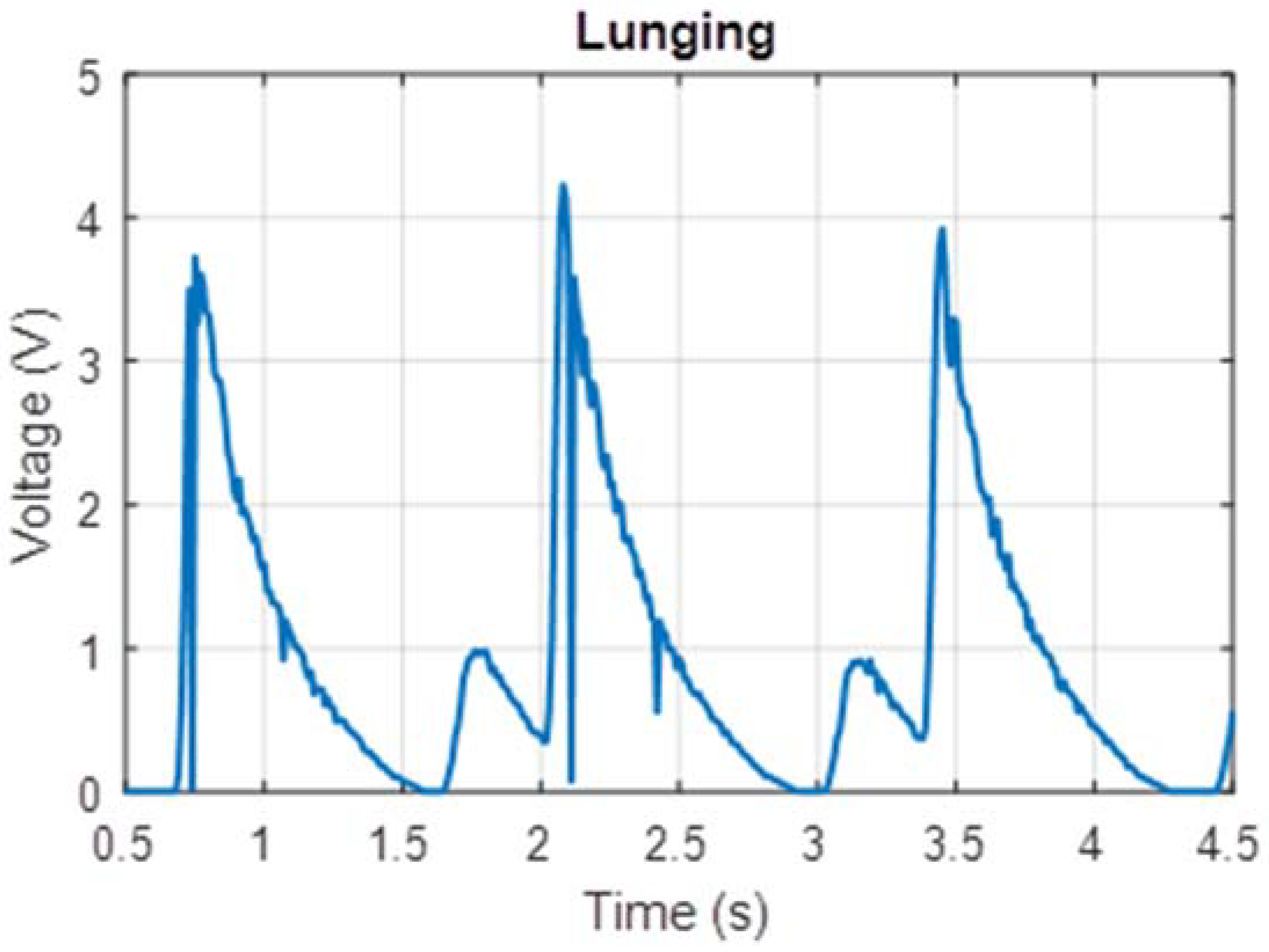 Micromachines 09 00244 g008 550