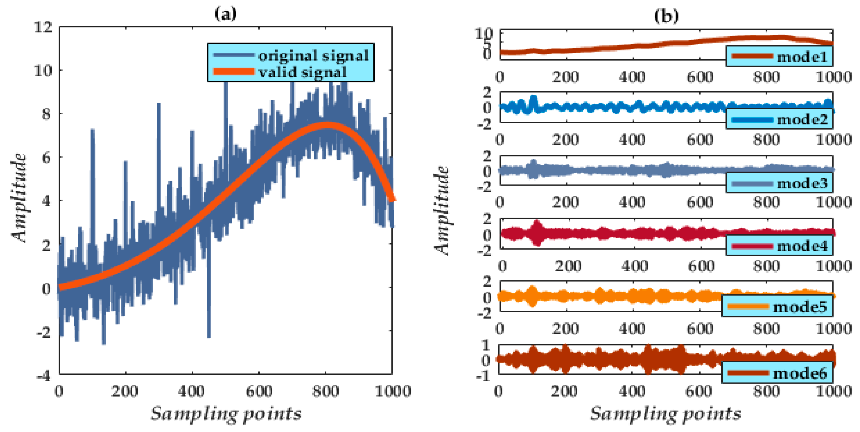 Micromachines 09 00246 g005 550