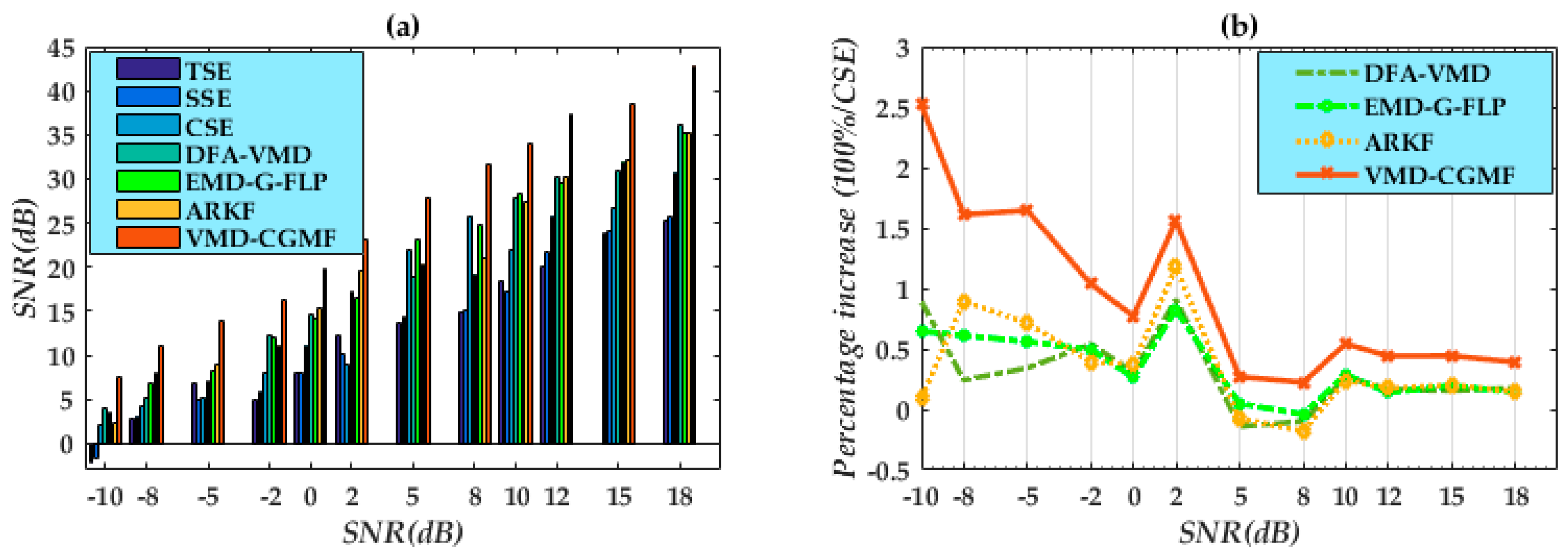 Micromachines 09 00246 g008 550