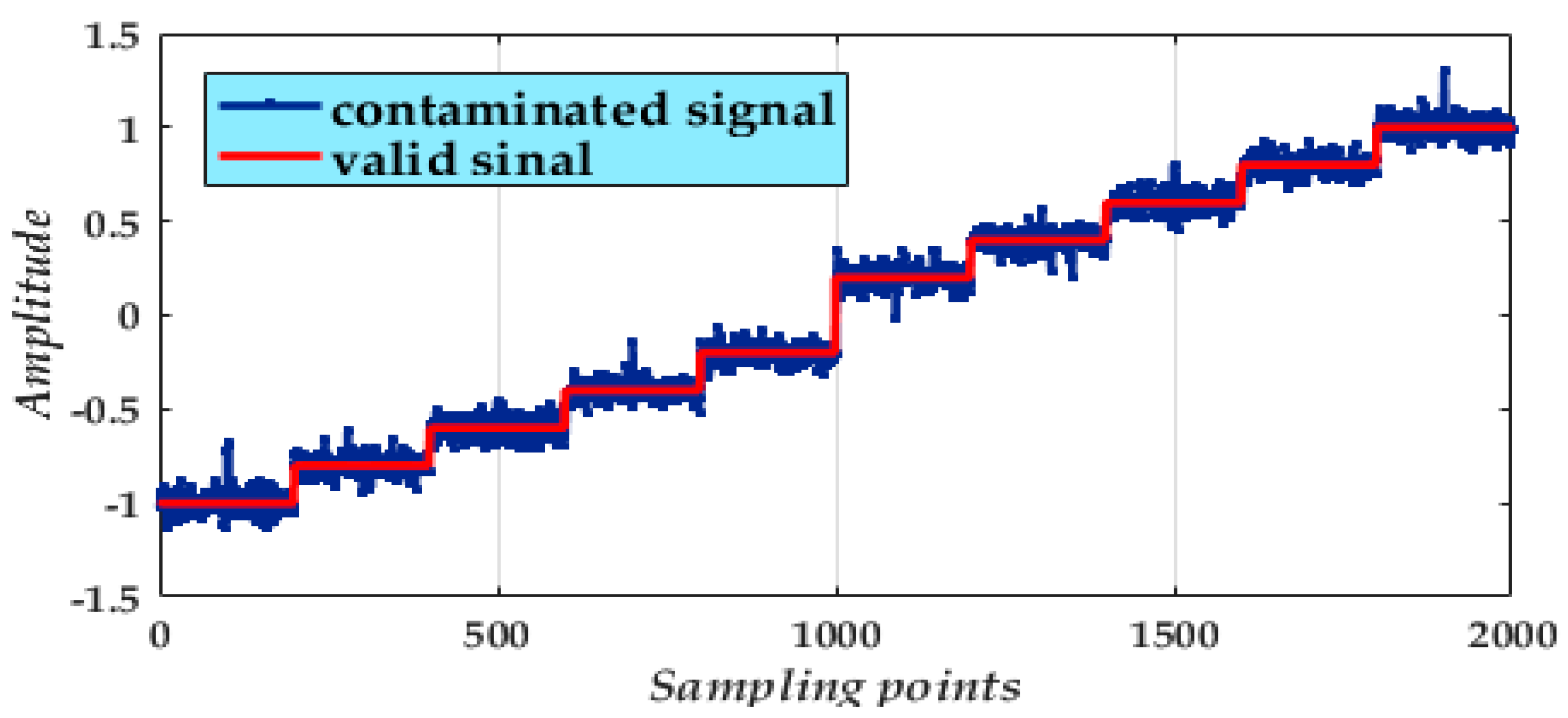 Micromachines 09 00246 g011 550