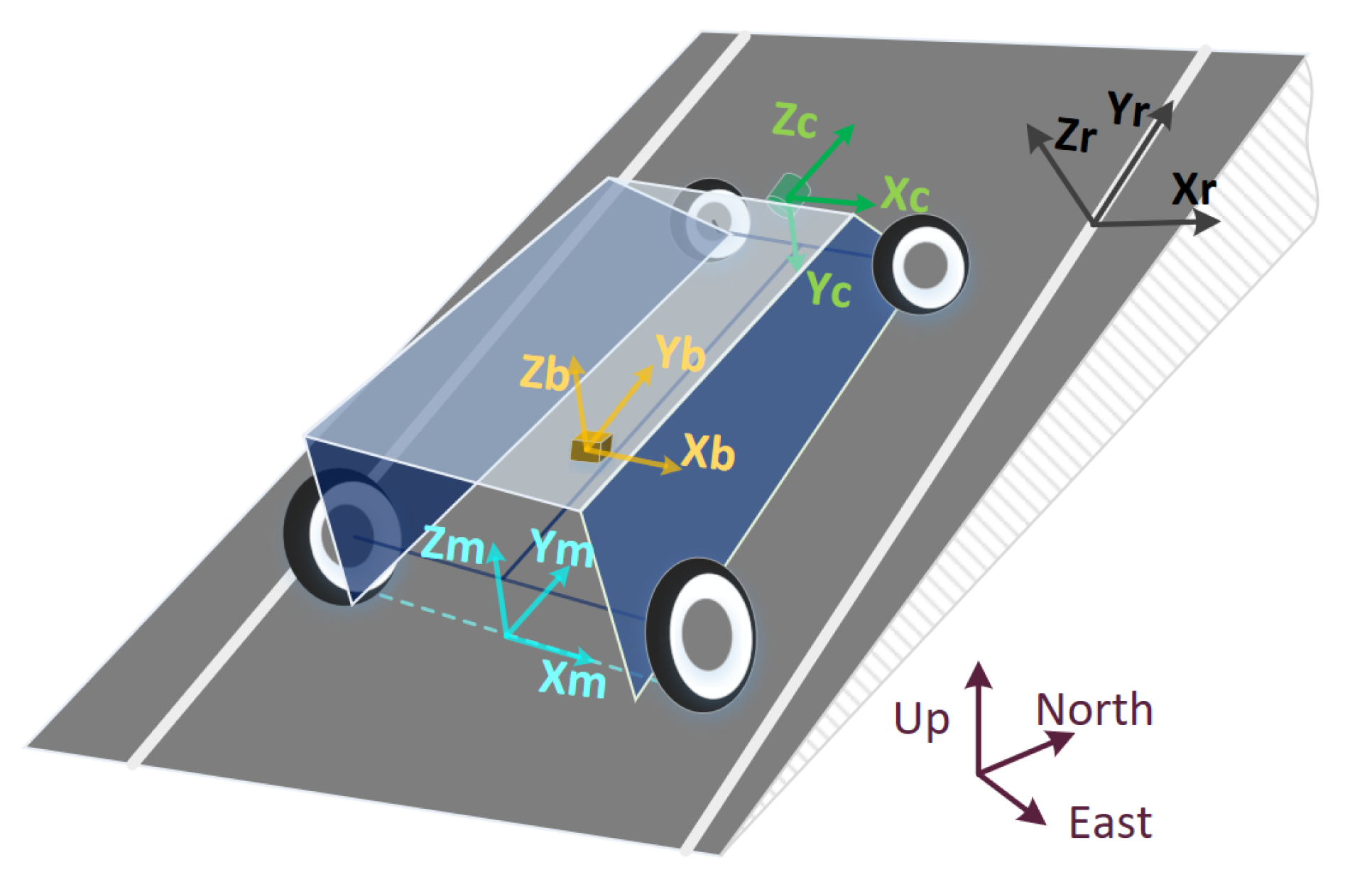 Micromachines 09 00249 g001 550