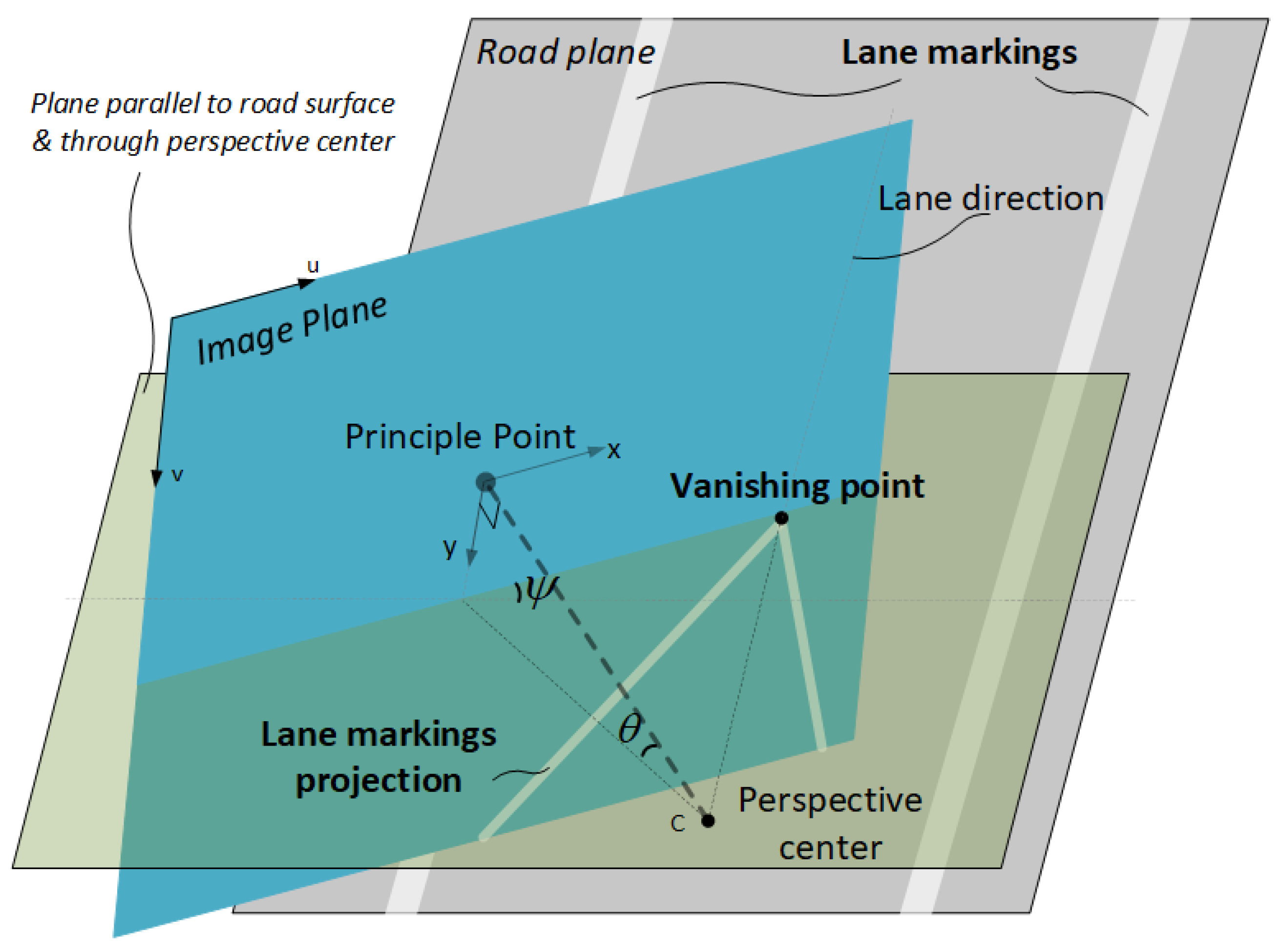 Micromachines 09 00249 g002 550