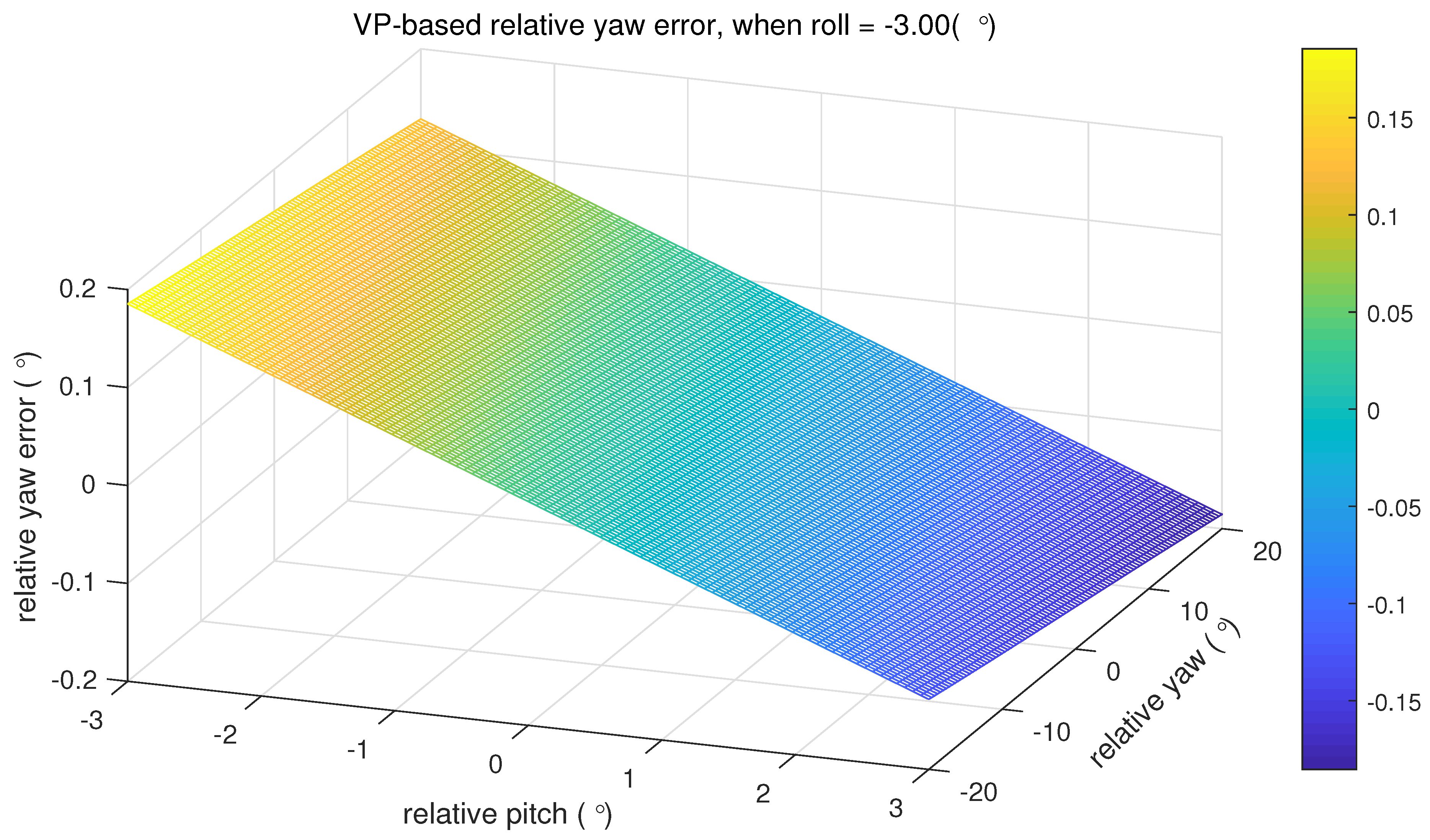 Micromachines 09 00249 g004 550