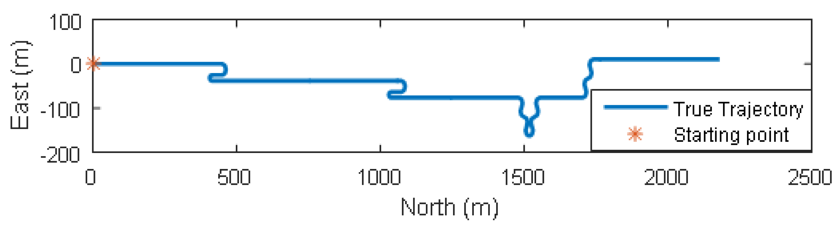 Micromachines 09 00249 g006 550