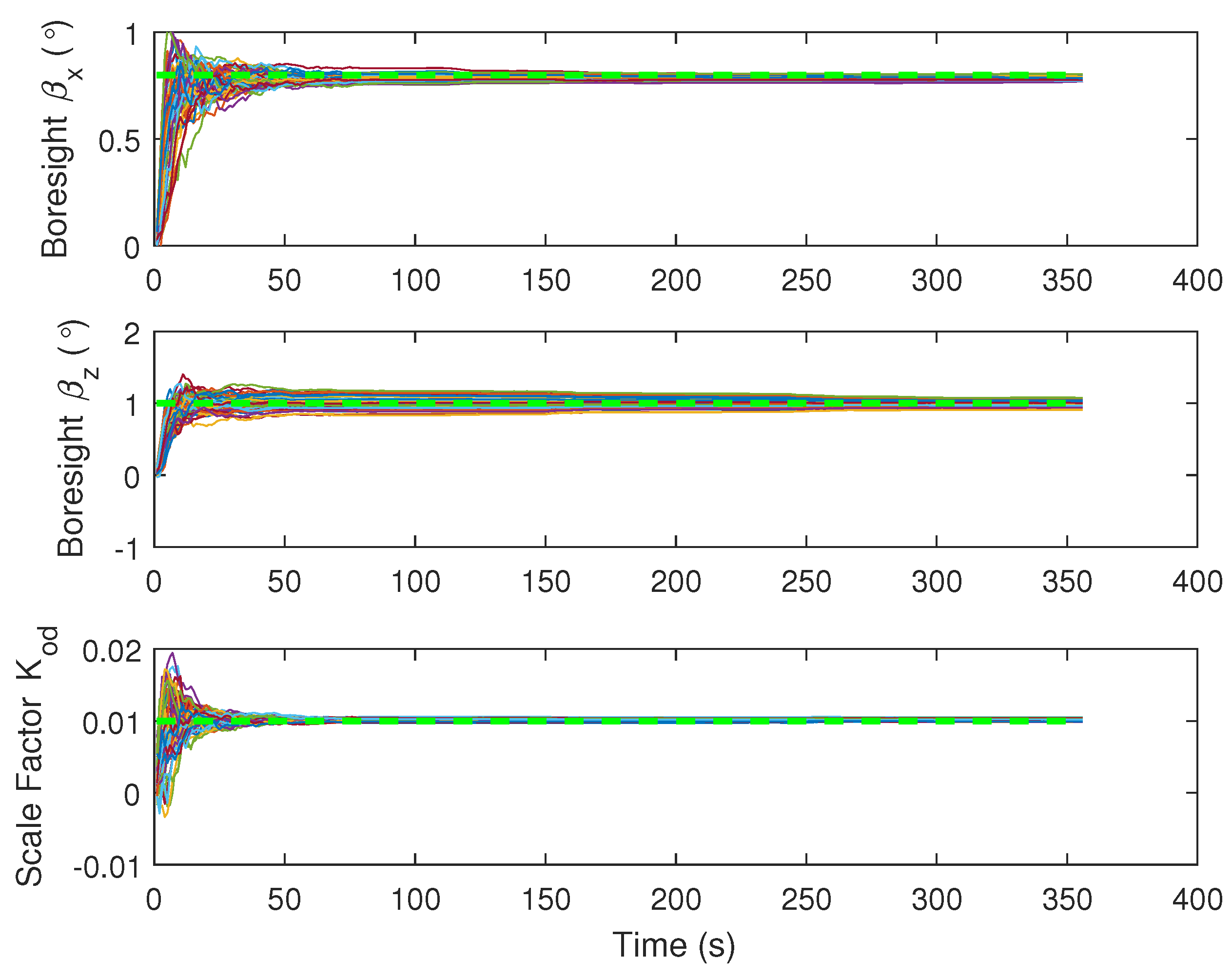 Micromachines 09 00249 g008 550