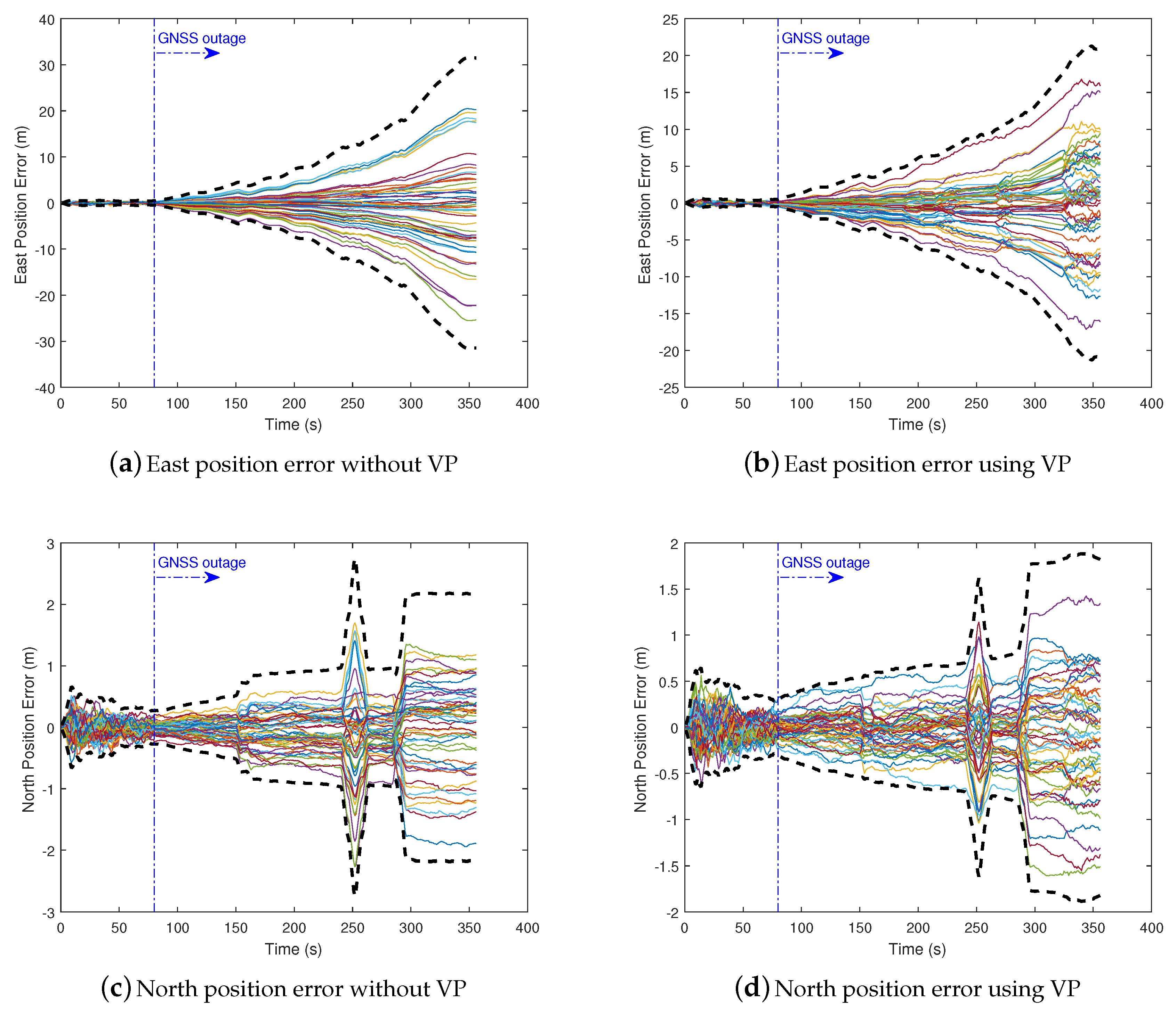 Micromachines 09 00249 g009 550