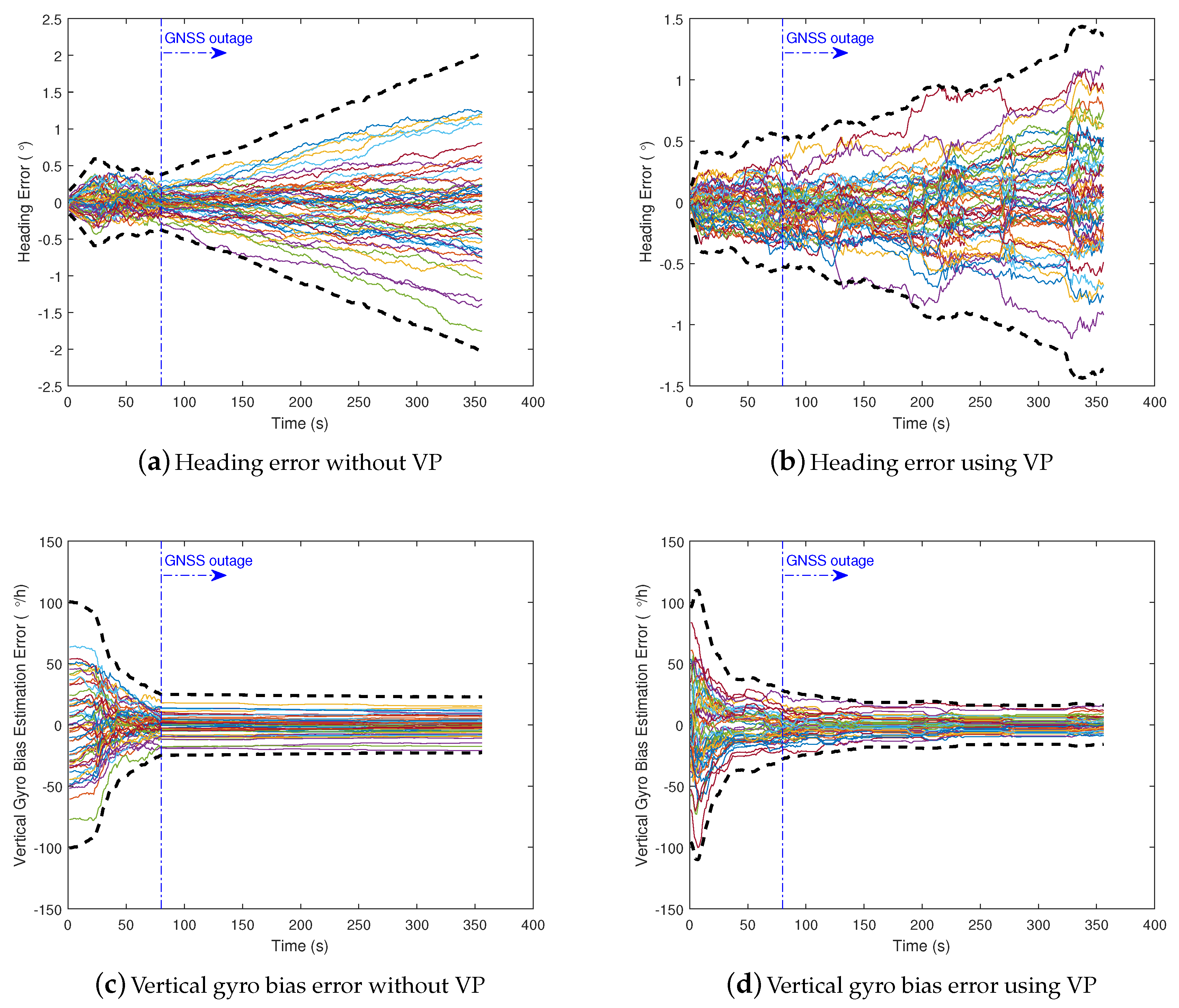 Micromachines 09 00249 g010 550