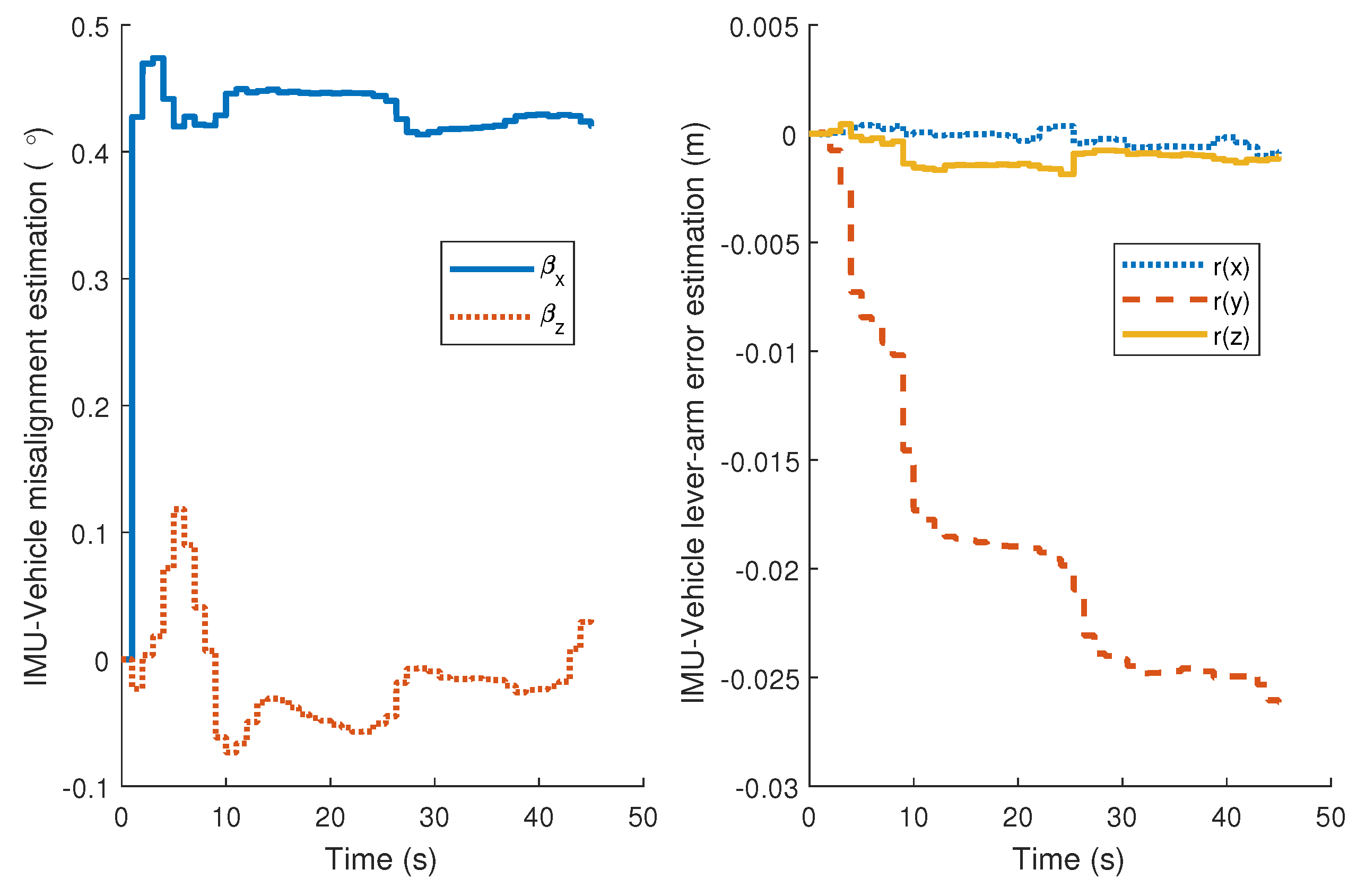 Micromachines 09 00249 g014 550