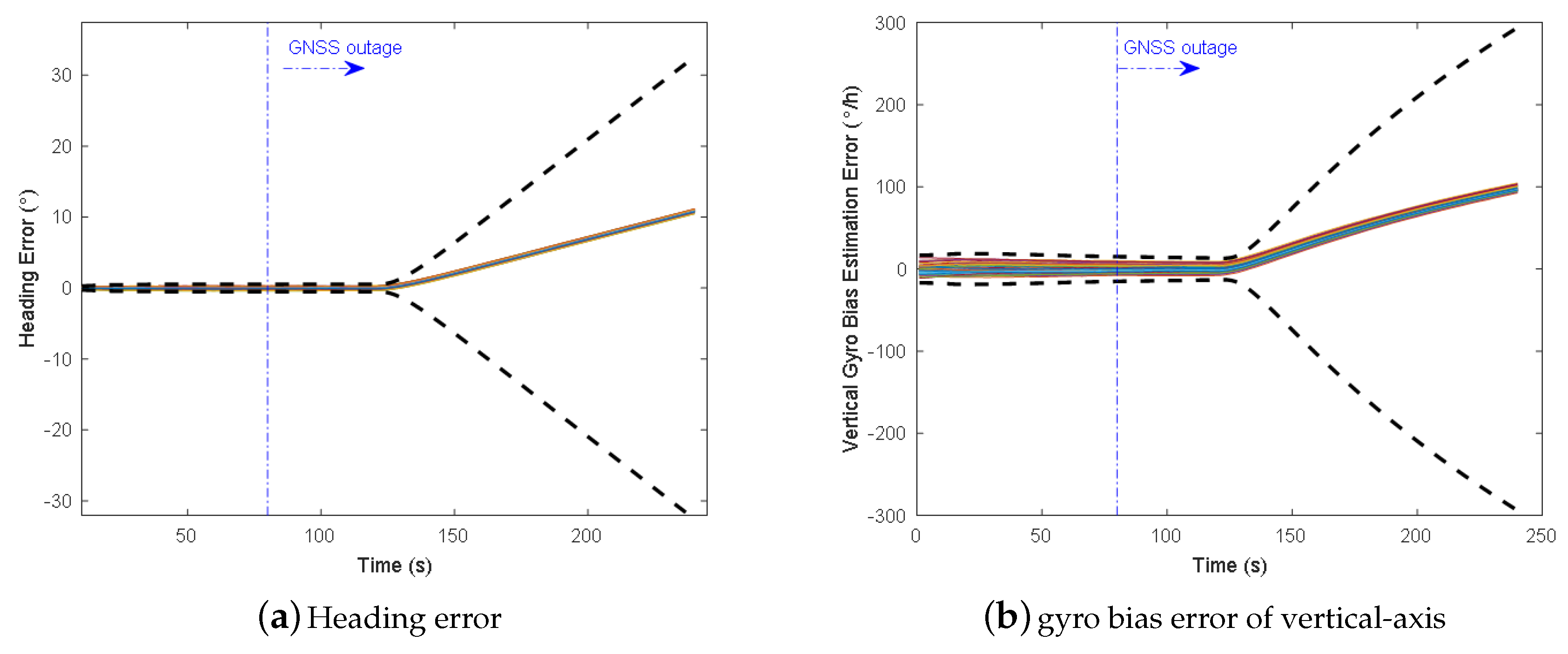 Micromachines 09 00249 g017 550
