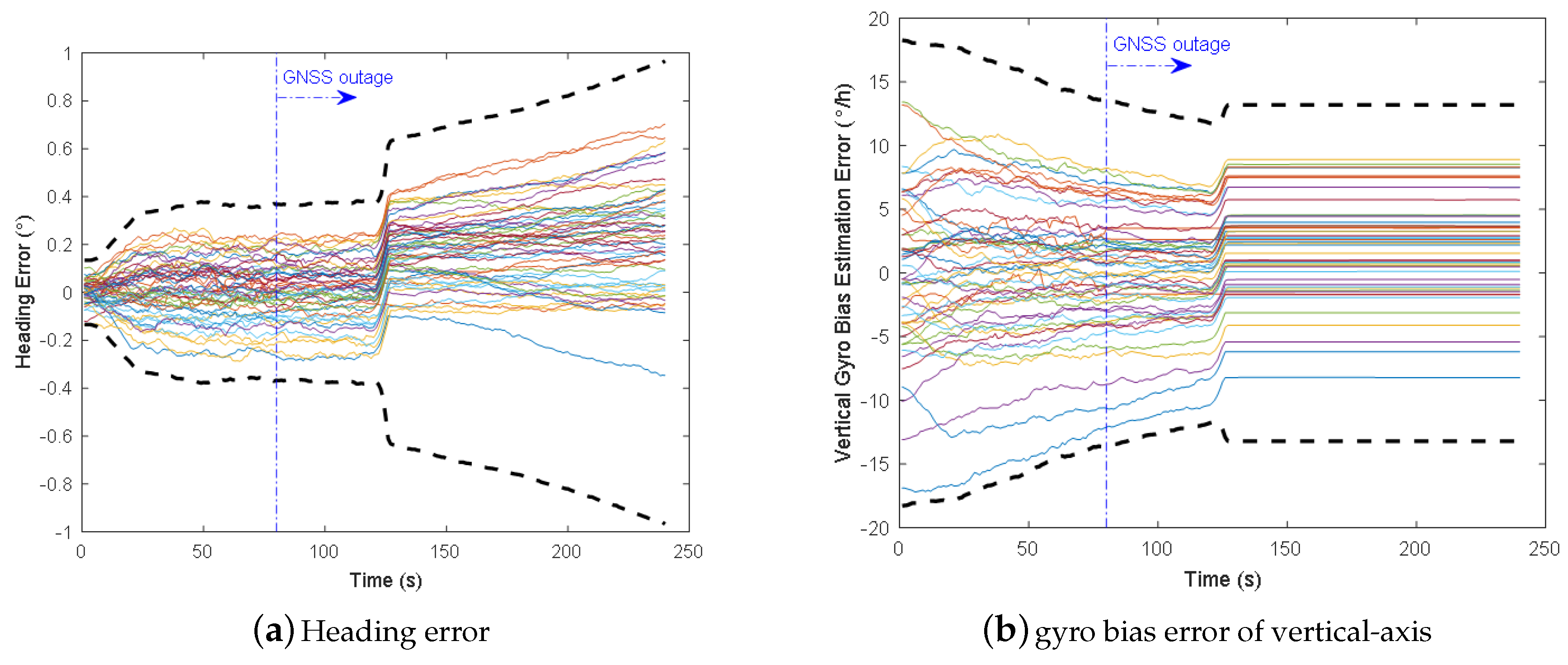 Micromachines 09 00249 g018 550